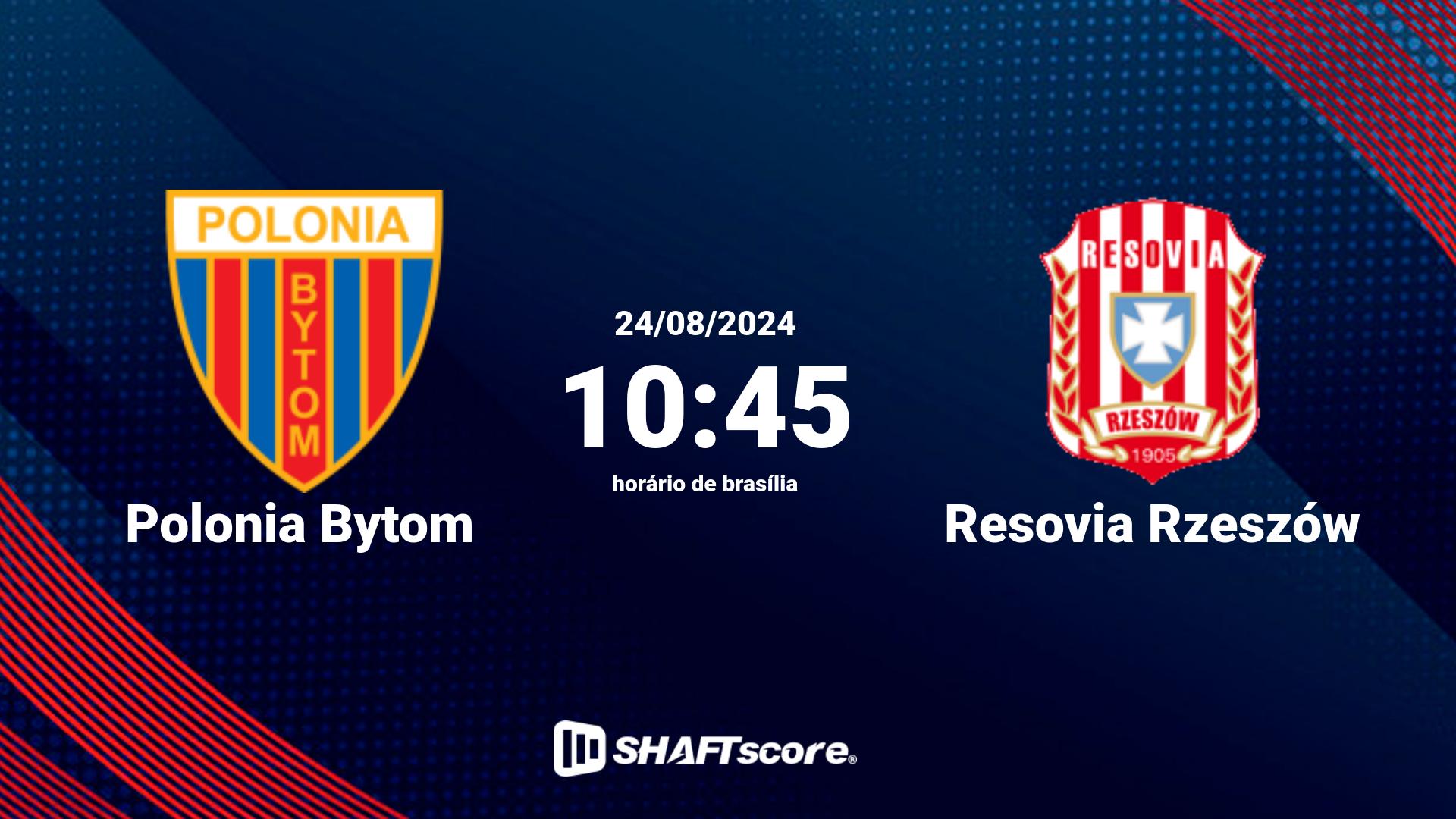 Estatísticas do jogo Polonia Bytom vs Resovia Rzeszów 24.08 10:45