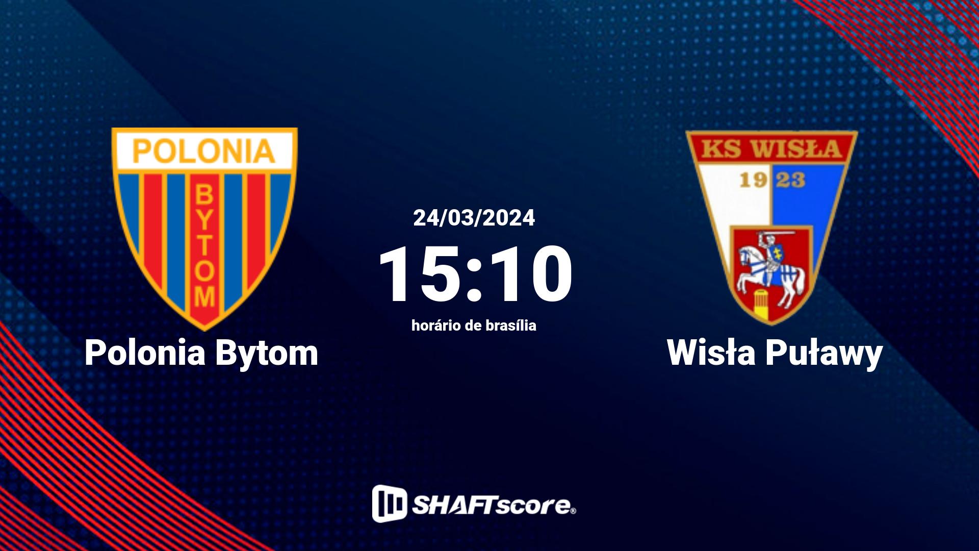 Estatísticas do jogo Polonia Bytom vs Wisła Puławy 24.03 15:10