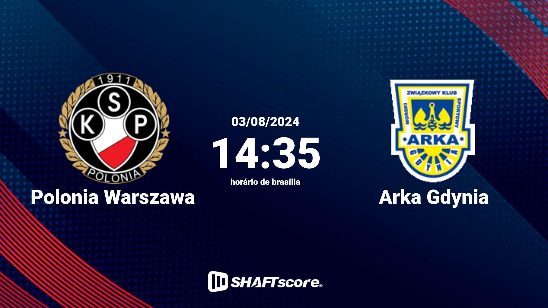 Estatísticas do jogo Polonia Warszawa vs Arka Gdynia 03.08 14:35