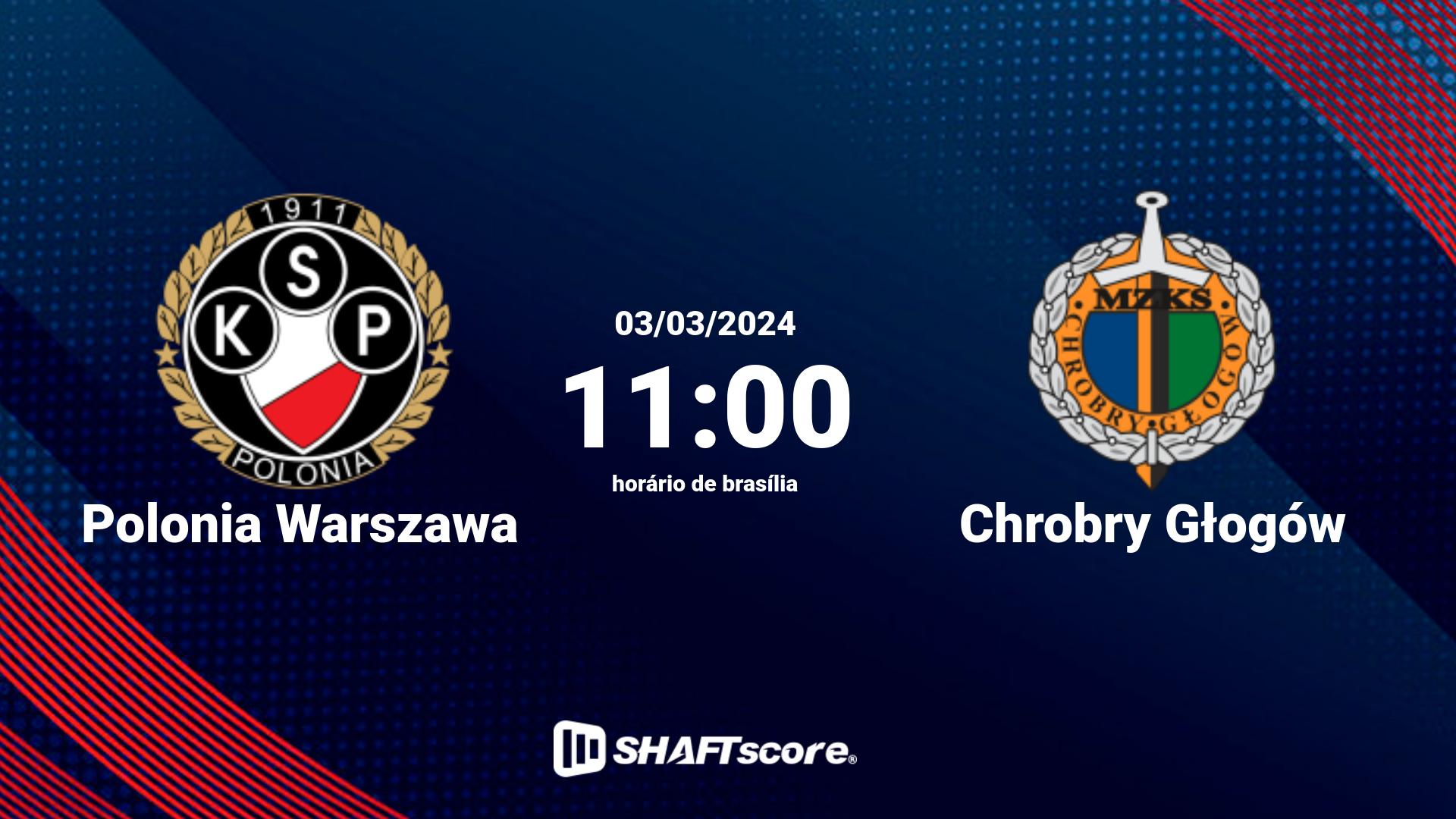 Estatísticas do jogo Polonia Warszawa vs Chrobry Głogów 03.03 11:00