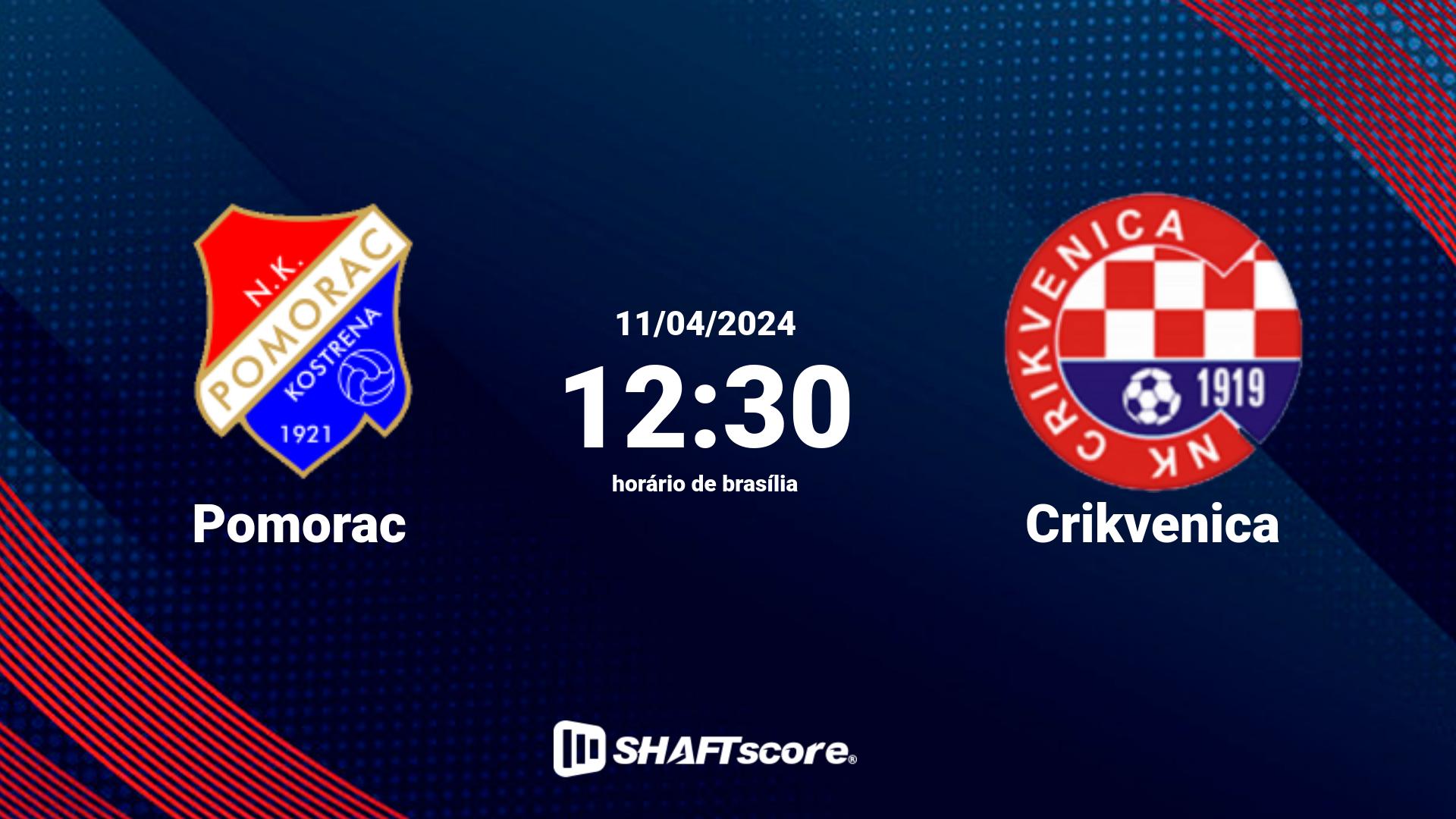 Estatísticas do jogo Pomorac vs Crikvenica 11.04 12:30