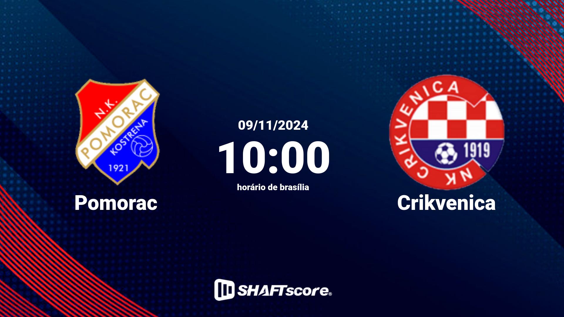 Estatísticas do jogo Pomorac vs Crikvenica 09.11 10:00