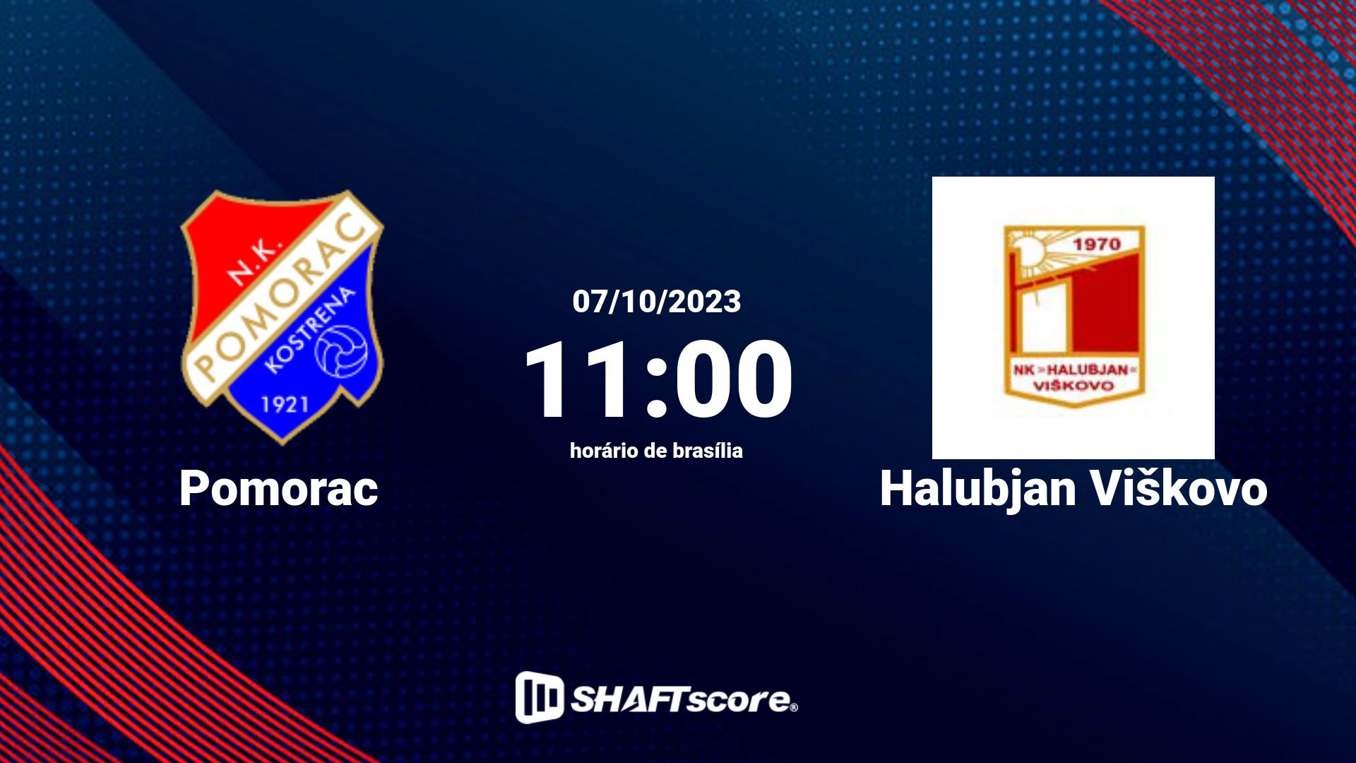 Estatísticas do jogo Pomorac vs Halubjan Viškovo 07.10 11:00