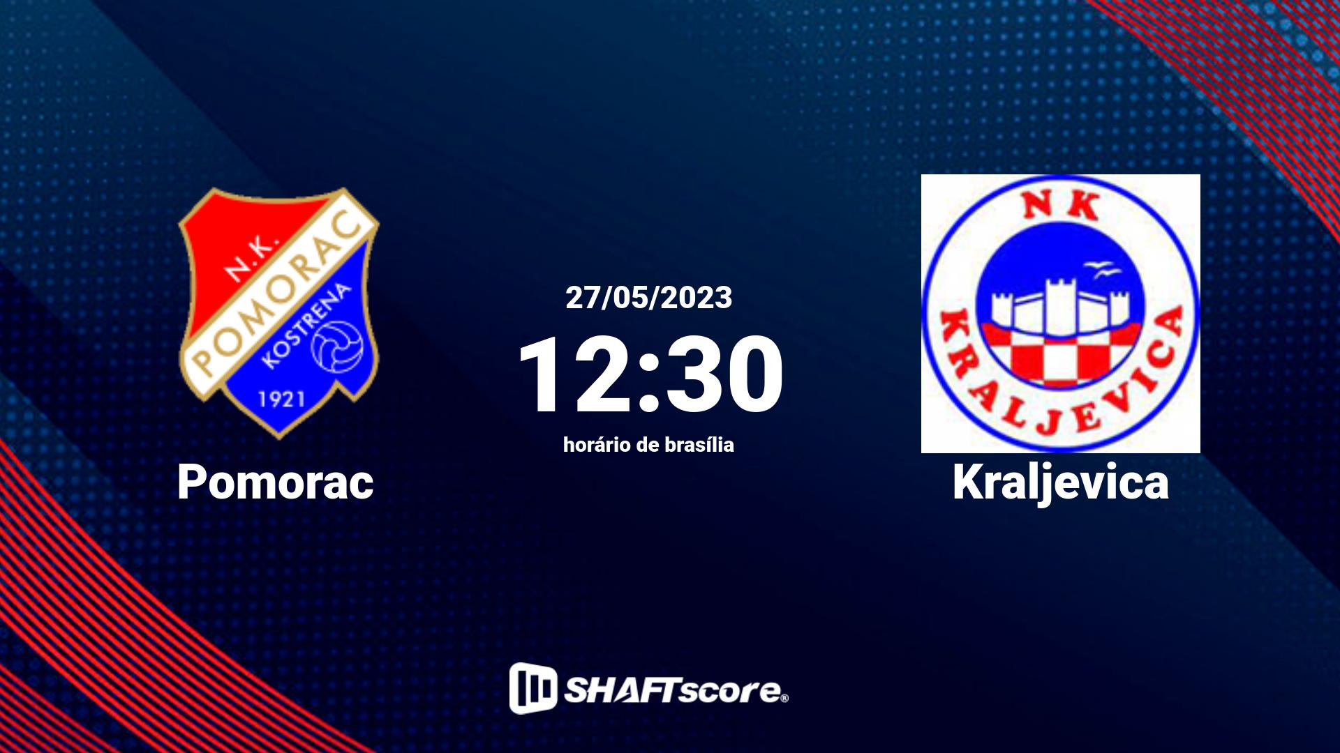 Estatísticas do jogo Pomorac vs Kraljevica 27.05 12:30