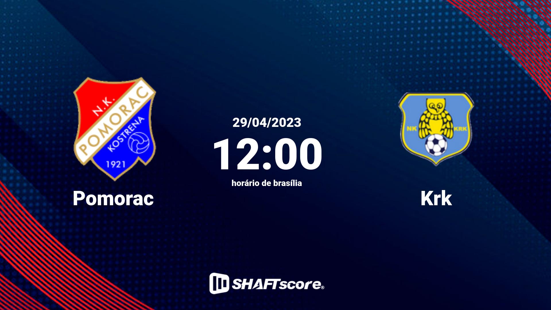 Estatísticas do jogo Pomorac vs Krk 29.04 12:00