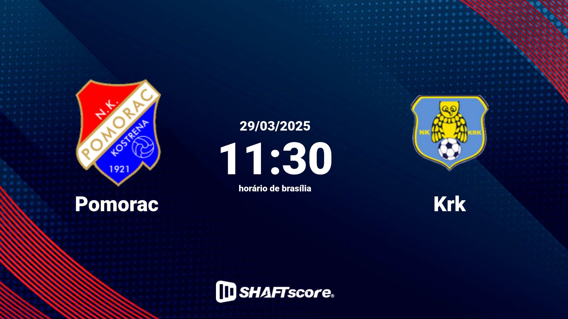 Estatísticas do jogo Pomorac vs Krk 29.03 11:30