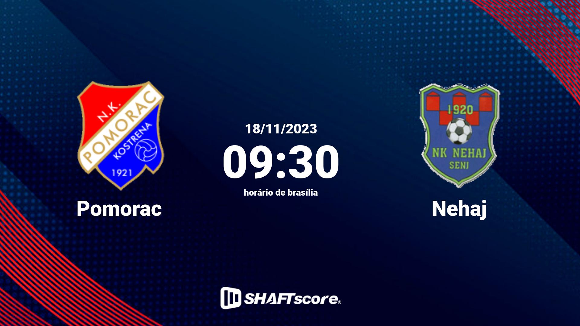 Estatísticas do jogo Pomorac vs Nehaj 18.11 09:30