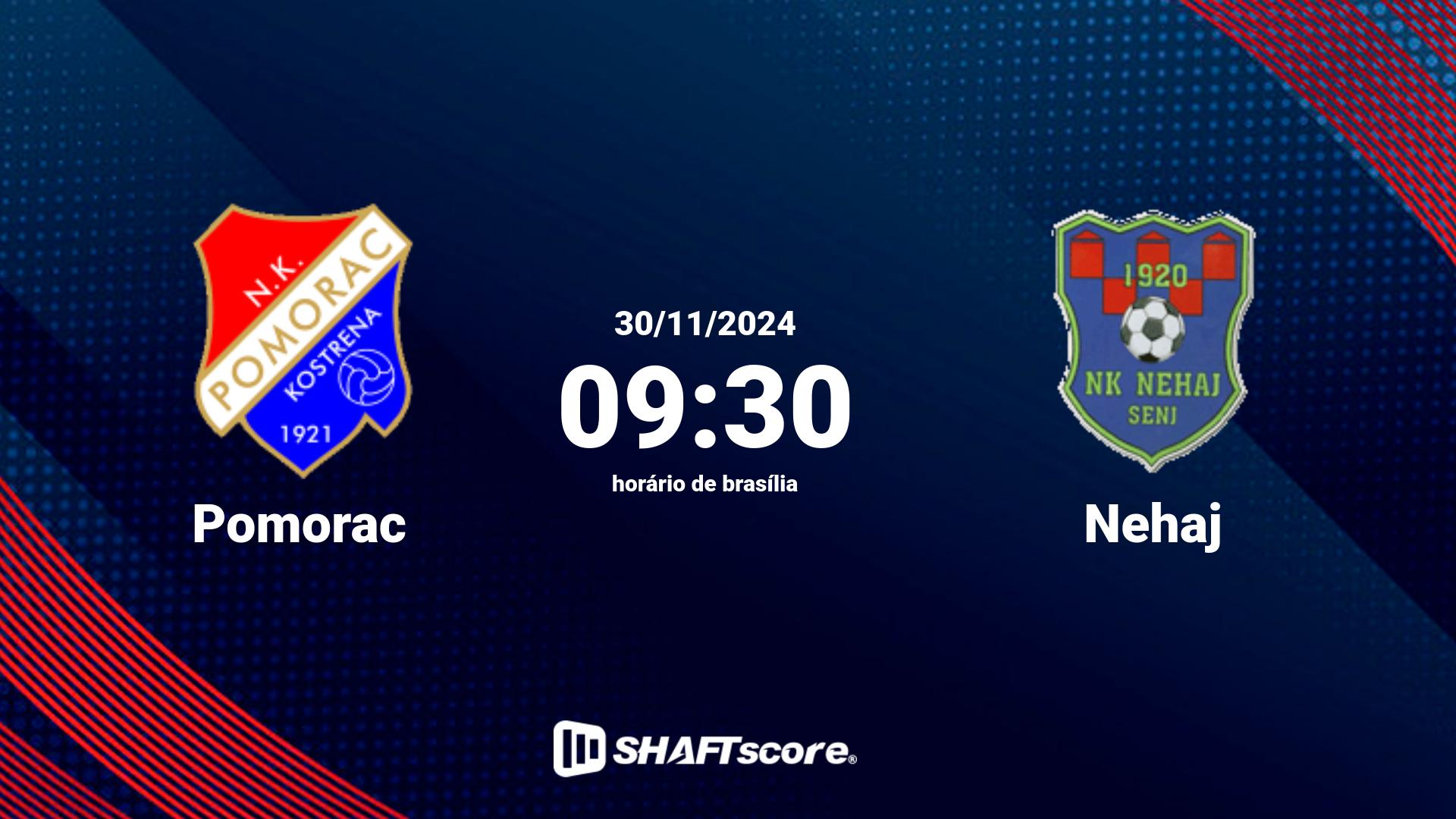 Estatísticas do jogo Pomorac vs Nehaj 30.11 09:30