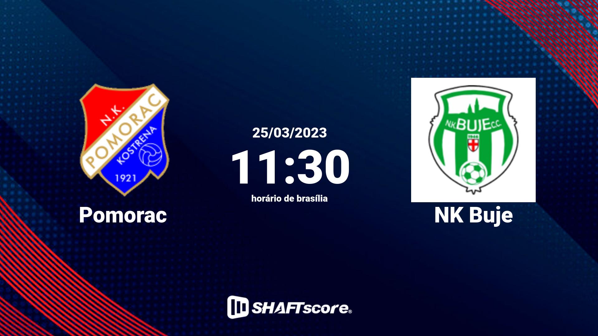 Estatísticas do jogo Pomorac vs NK Buje 25.03 11:30