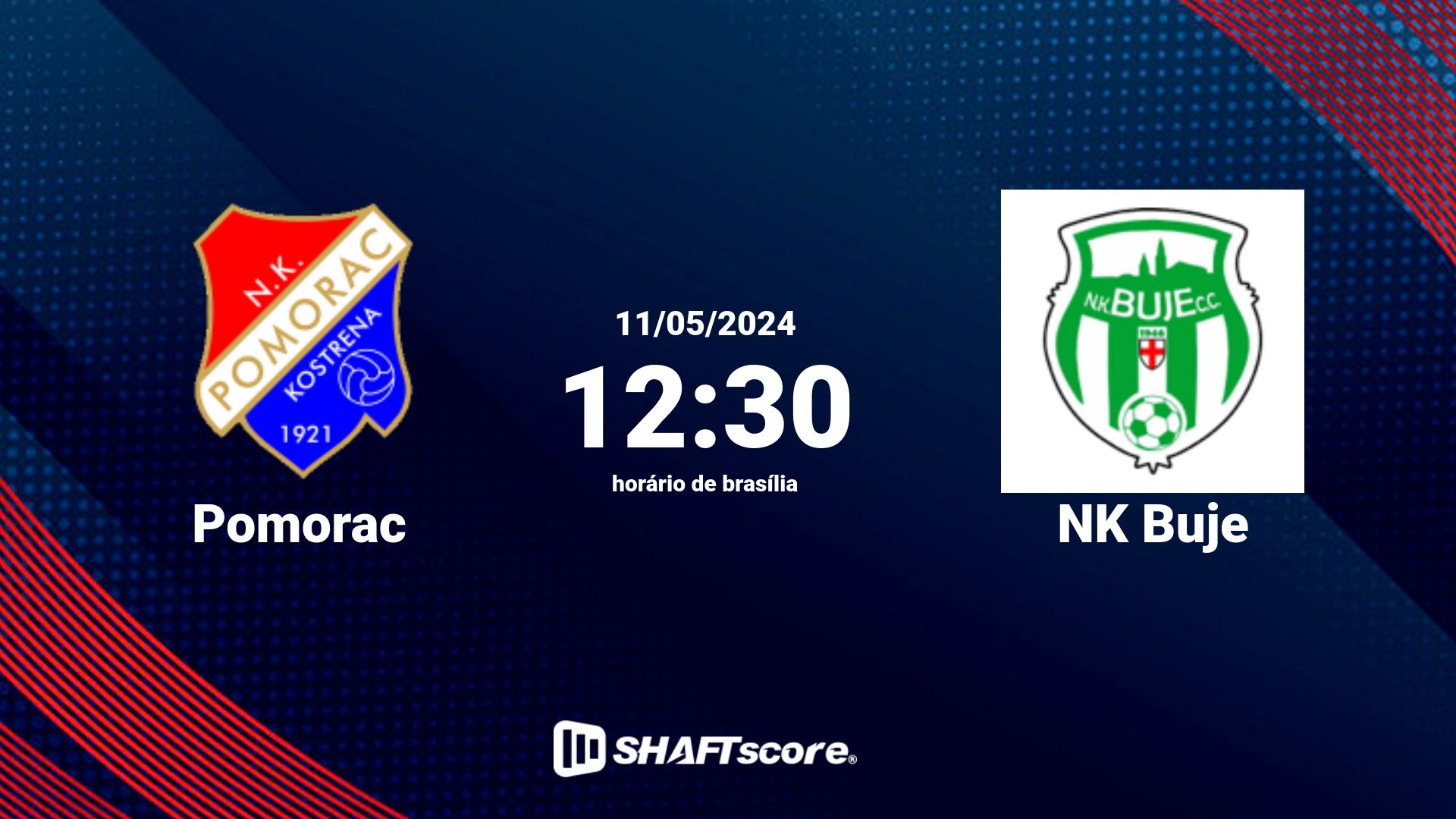 Estatísticas do jogo Pomorac vs NK Buje 11.05 12:30