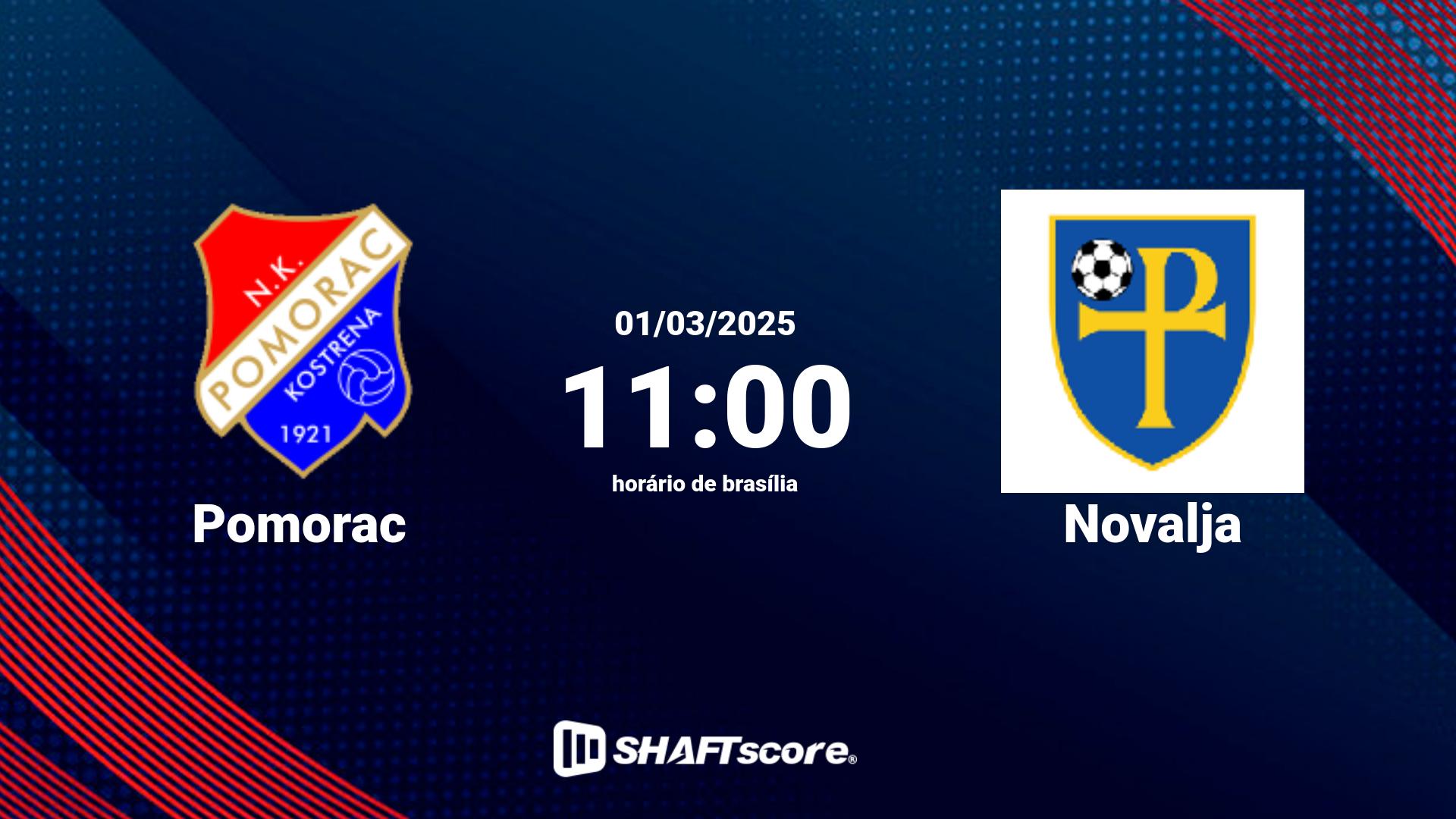 Estatísticas do jogo Pomorac vs Novalja 01.03 11:00