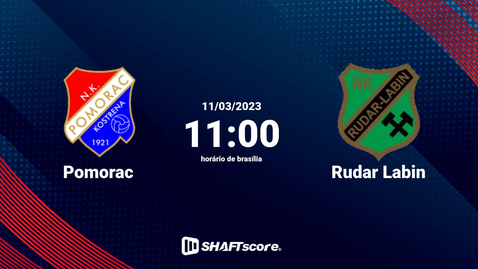 Estatísticas do jogo Pomorac vs Rudar Labin 11.03 11:00