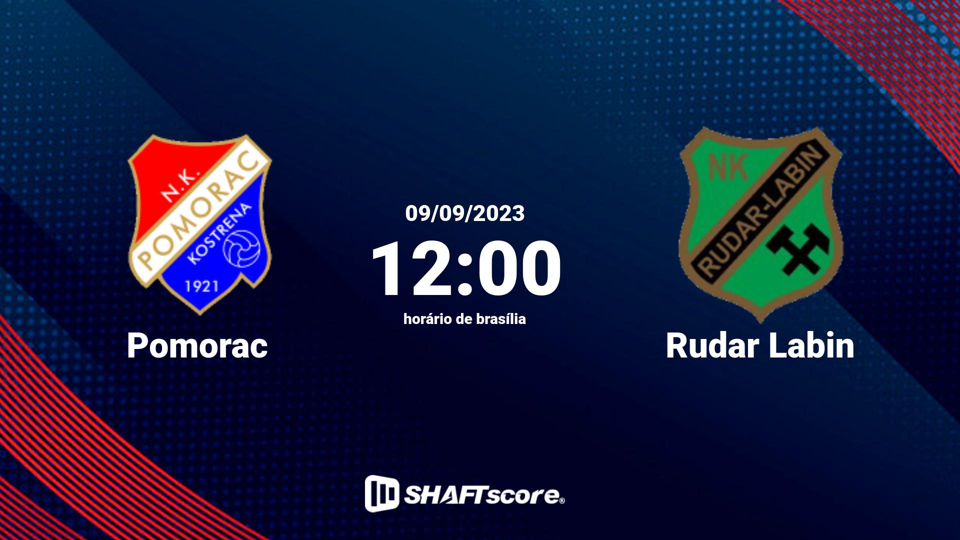 Estatísticas do jogo Pomorac vs Rudar Labin 09.09 12:00