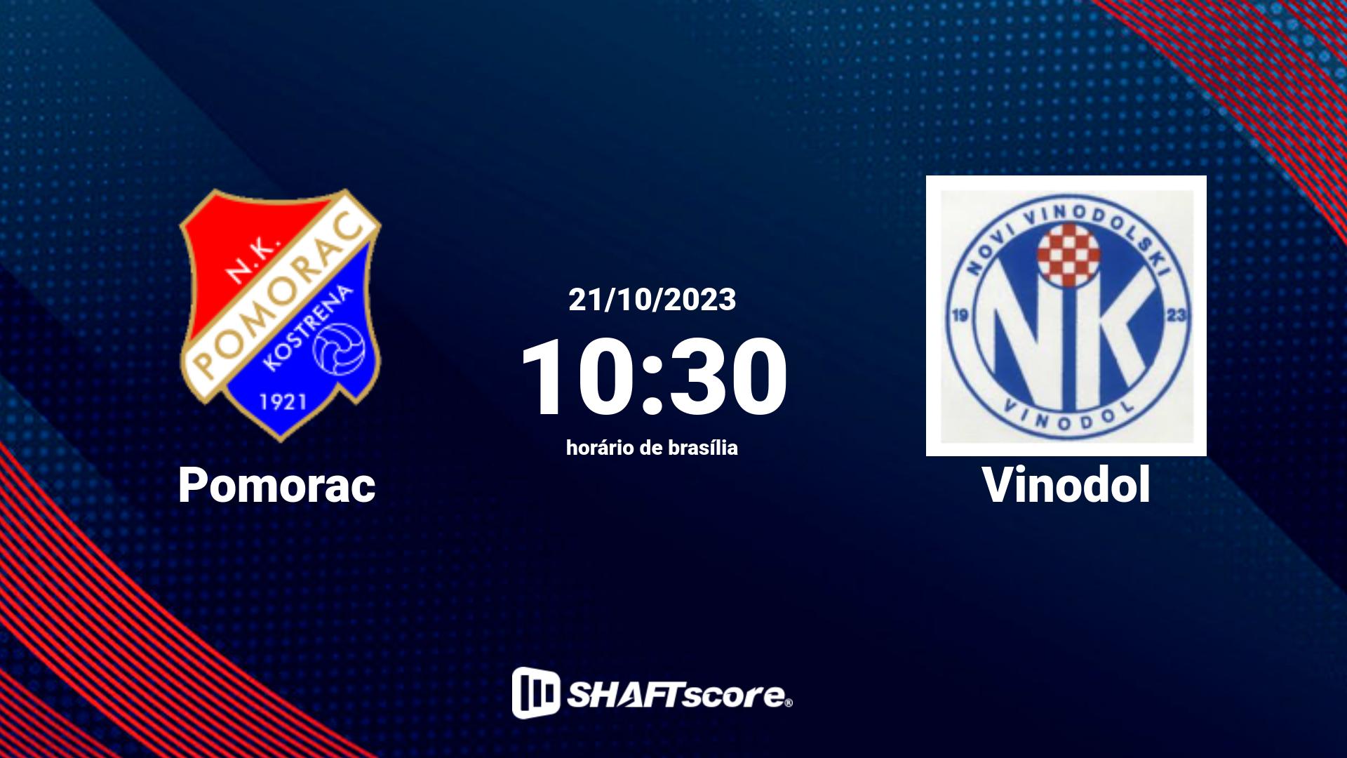 Estatísticas do jogo Pomorac vs Vinodol 21.10 10:30