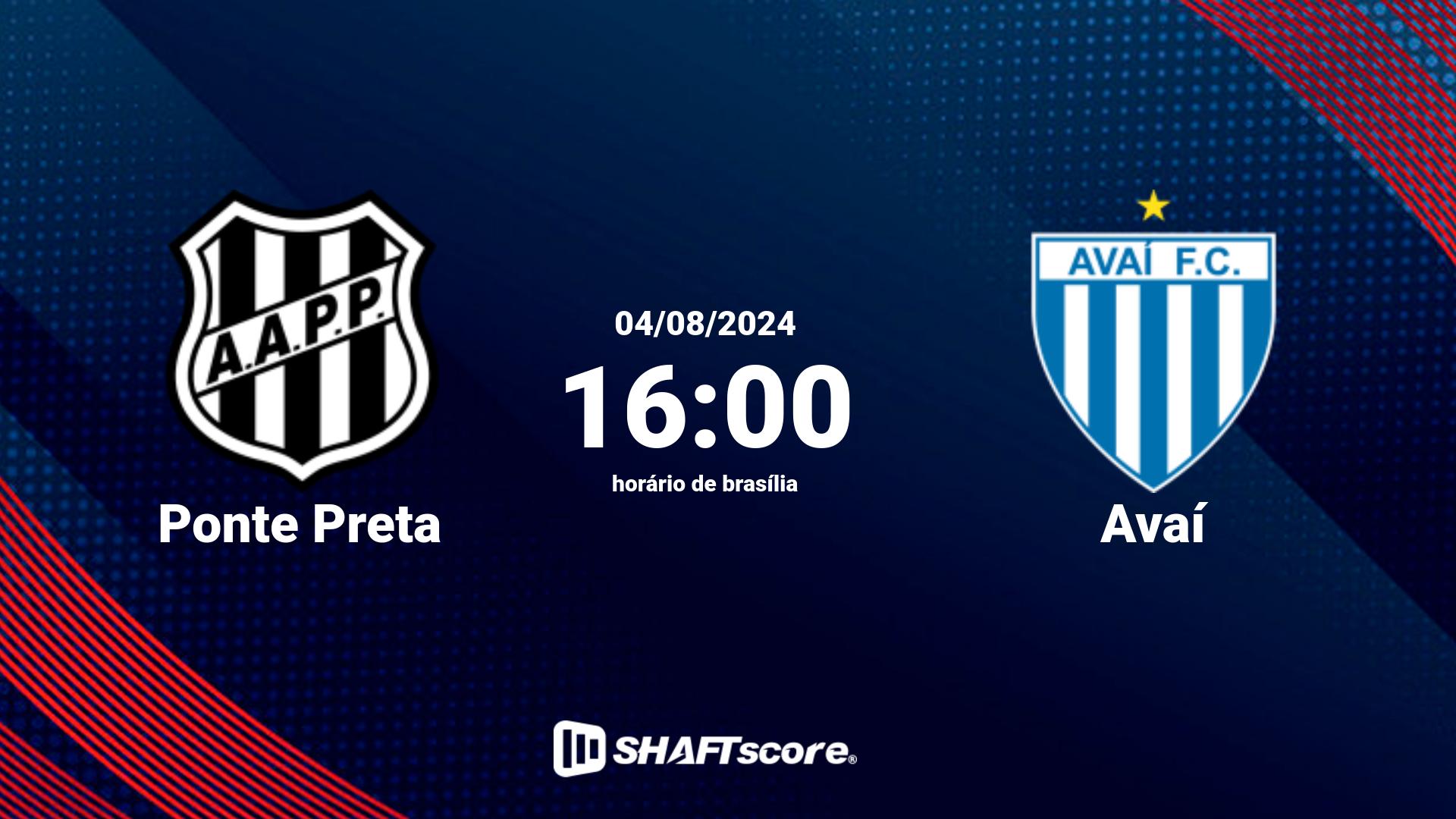 Estatísticas do jogo Ponte Preta vs Avaí 04.08 16:00