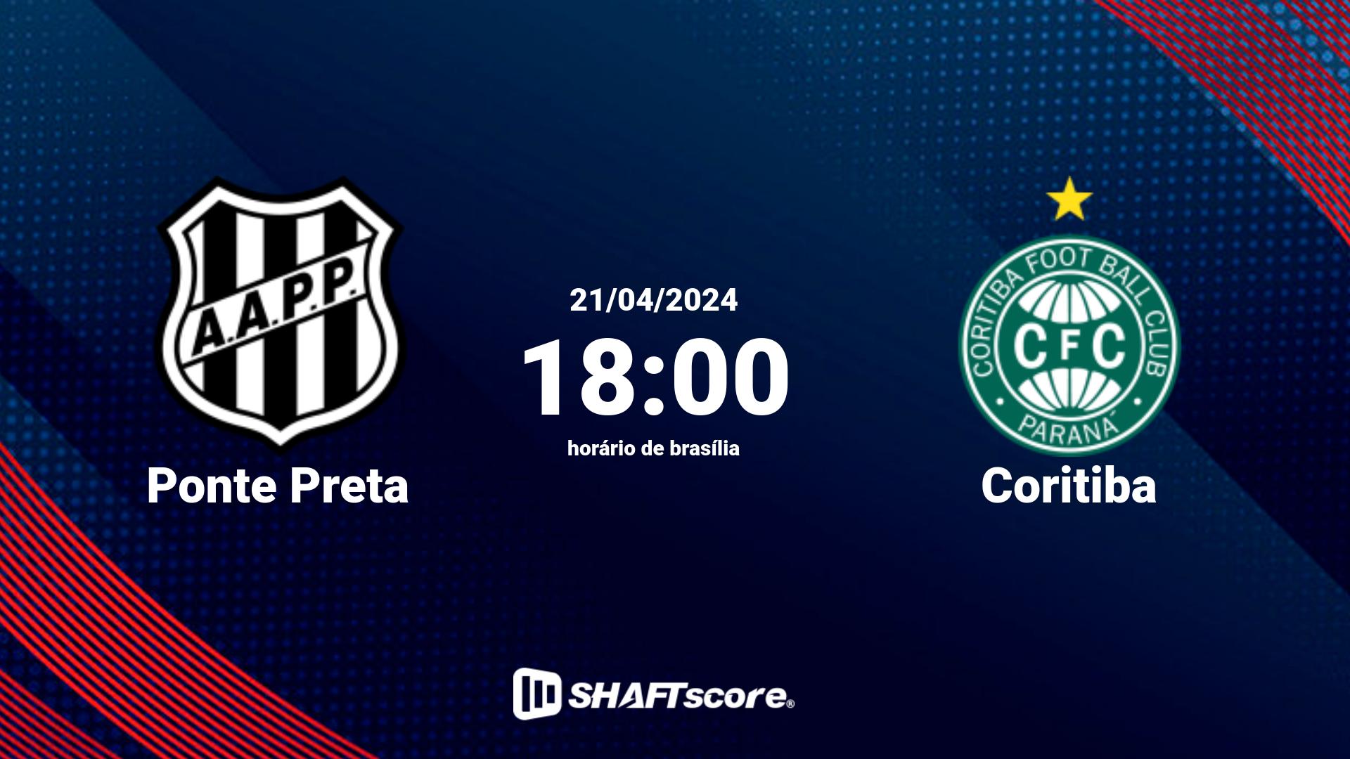 Estatísticas do jogo Ponte Preta vs Coritiba 21.04 18:00