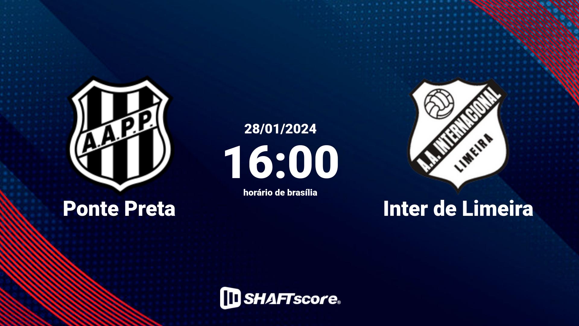 Estatísticas do jogo Ponte Preta vs Inter de Limeira 28.01 16:00