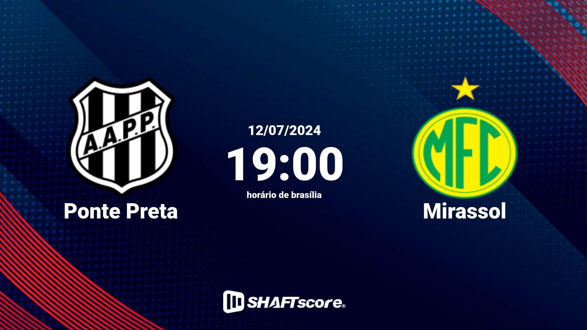 Estatísticas do jogo Ponte Preta vs Mirassol 12.07 19:00