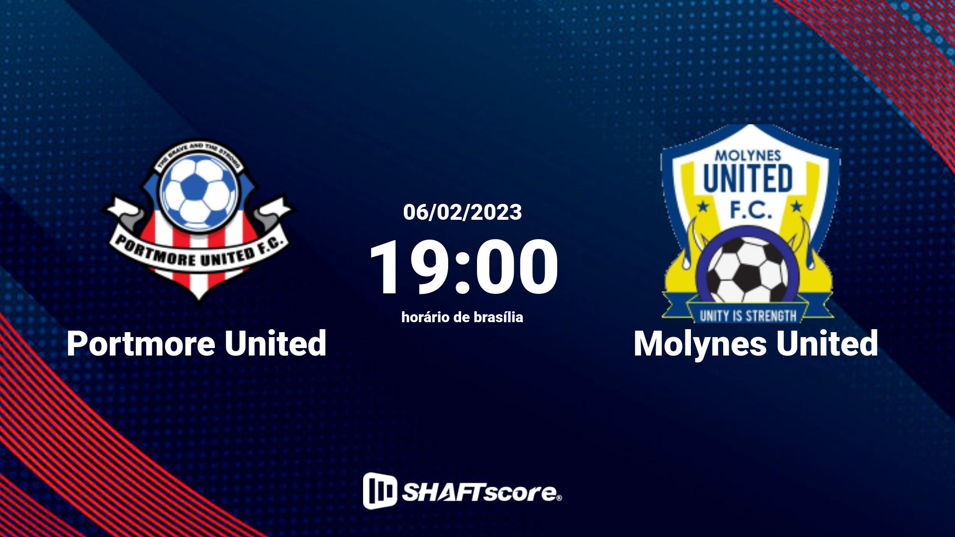 Estatísticas do jogo Portmore United vs Molynes United 06.02 19:00