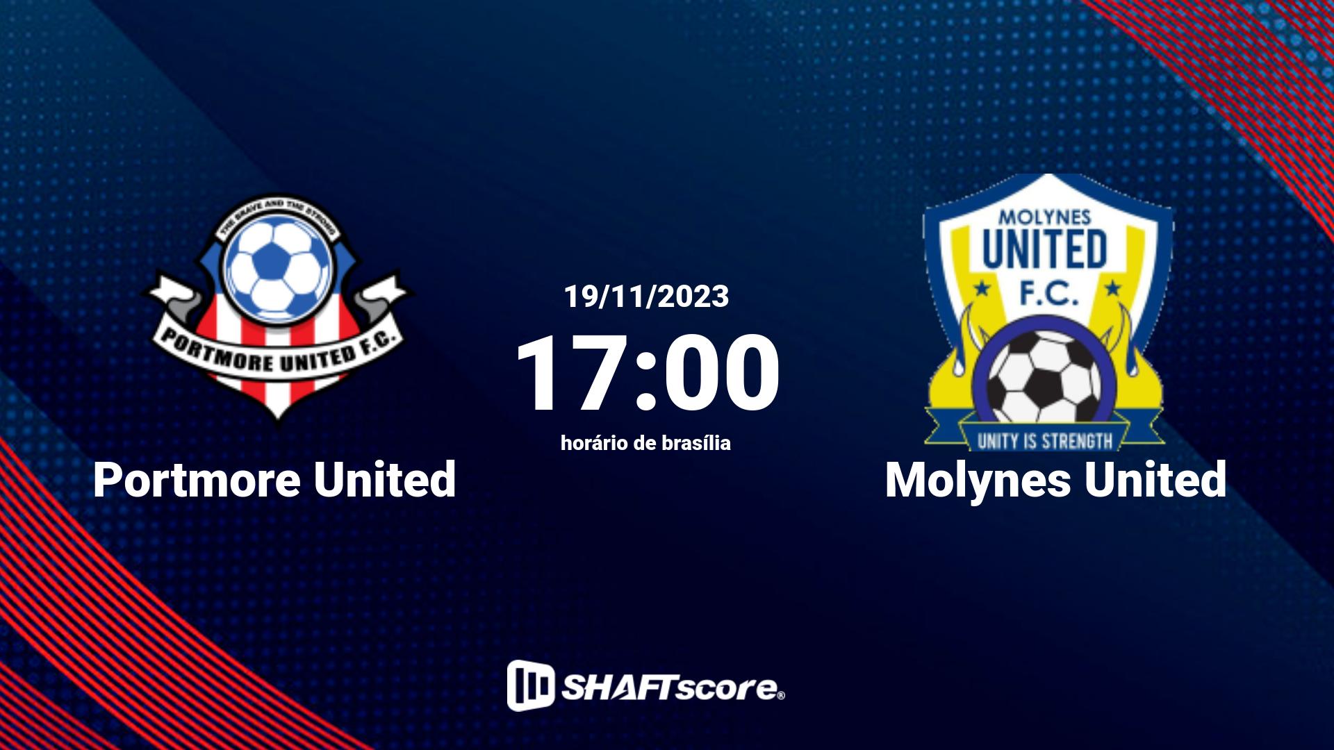 Estatísticas do jogo Portmore United vs Molynes United 19.11 17:00