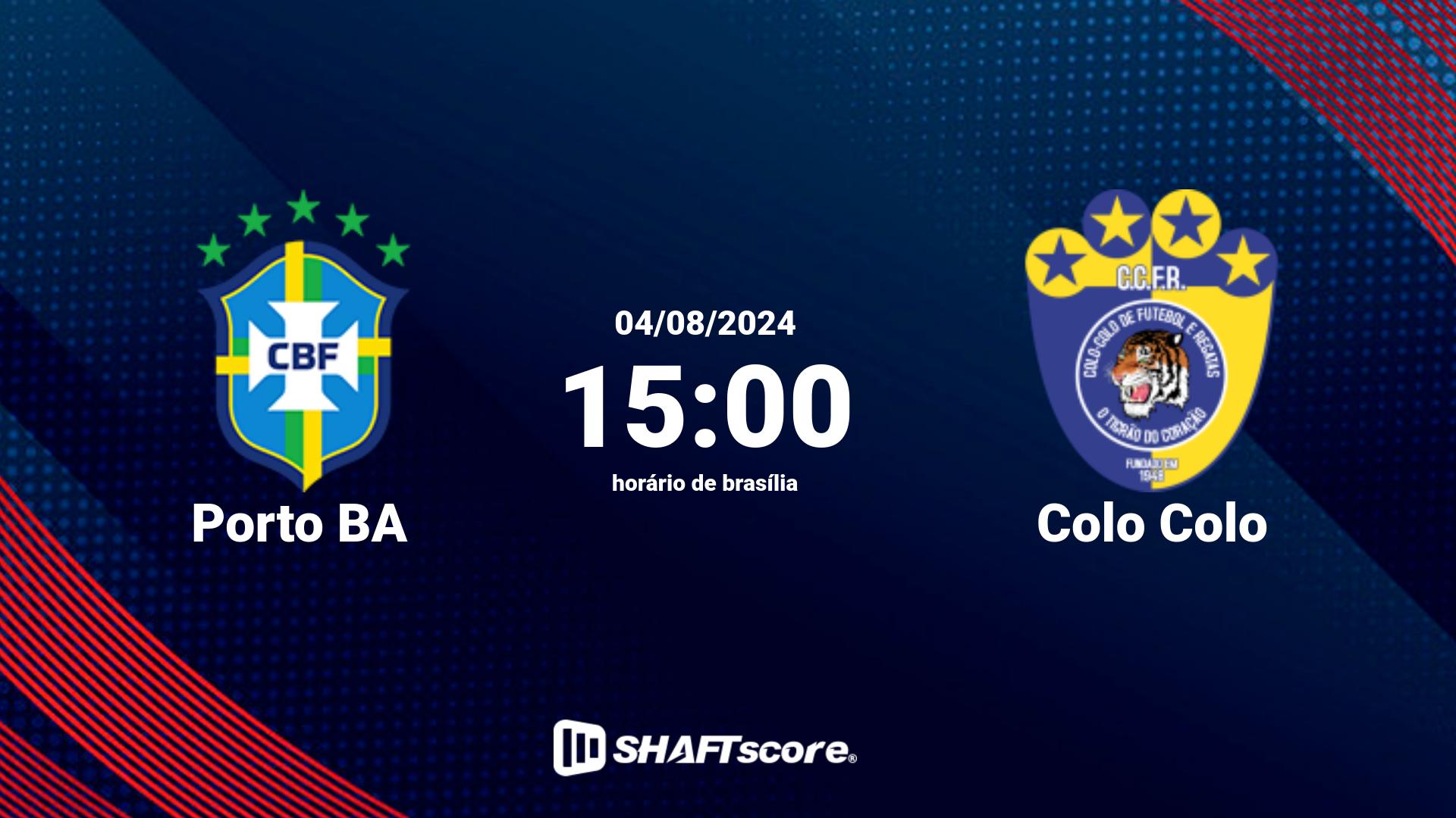 Estatísticas do jogo Porto BA vs Colo Colo 04.08 15:00