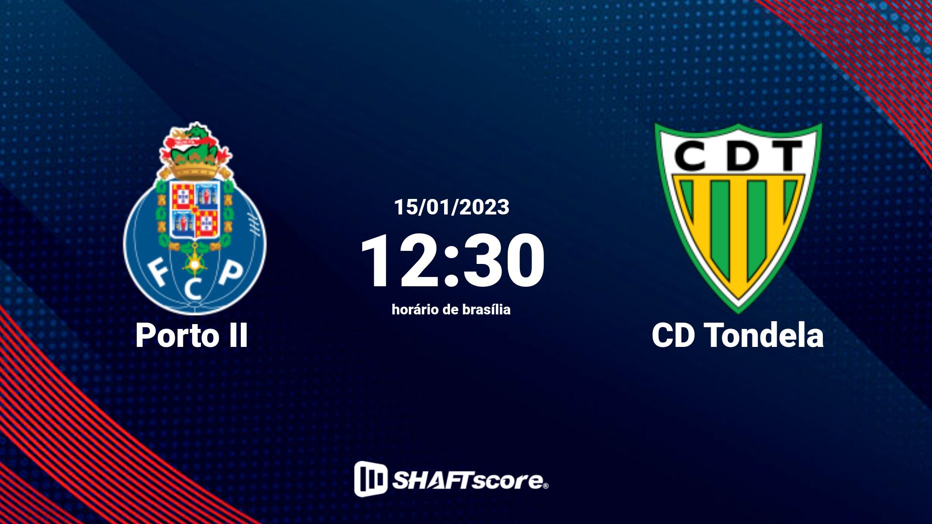 Estatísticas do jogo Porto II vs CD Tondela 15.01 12:30