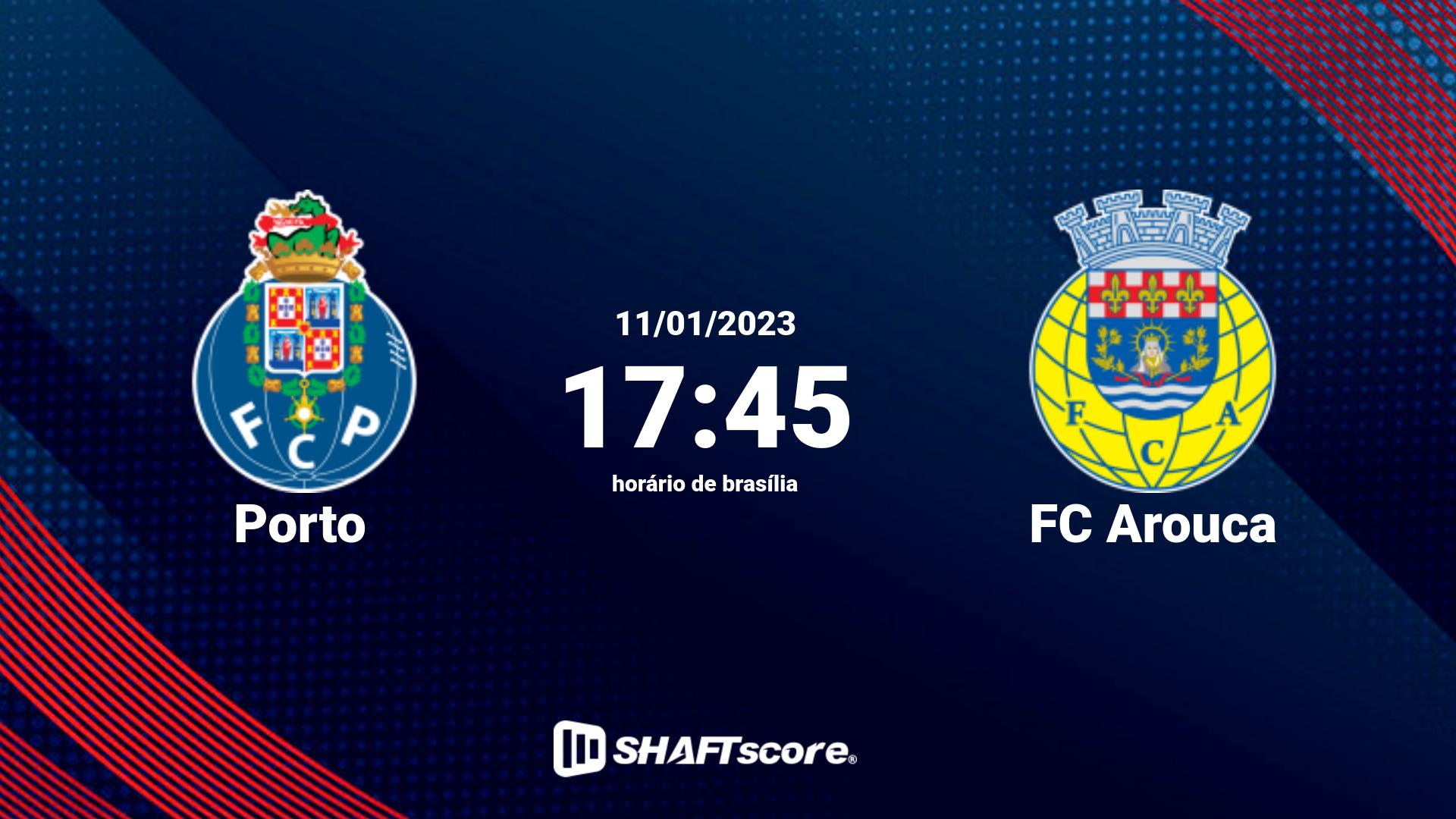 Estatísticas do jogo Porto vs FC Arouca 11.01 17:45