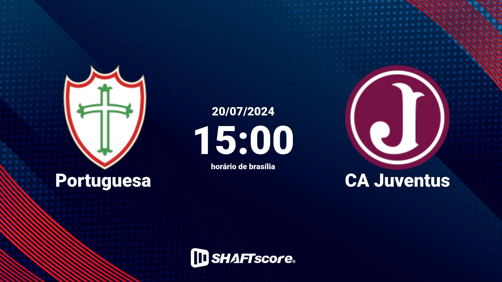 Estatísticas do jogo Portuguesa vs CA Juventus 20.07 15:00
