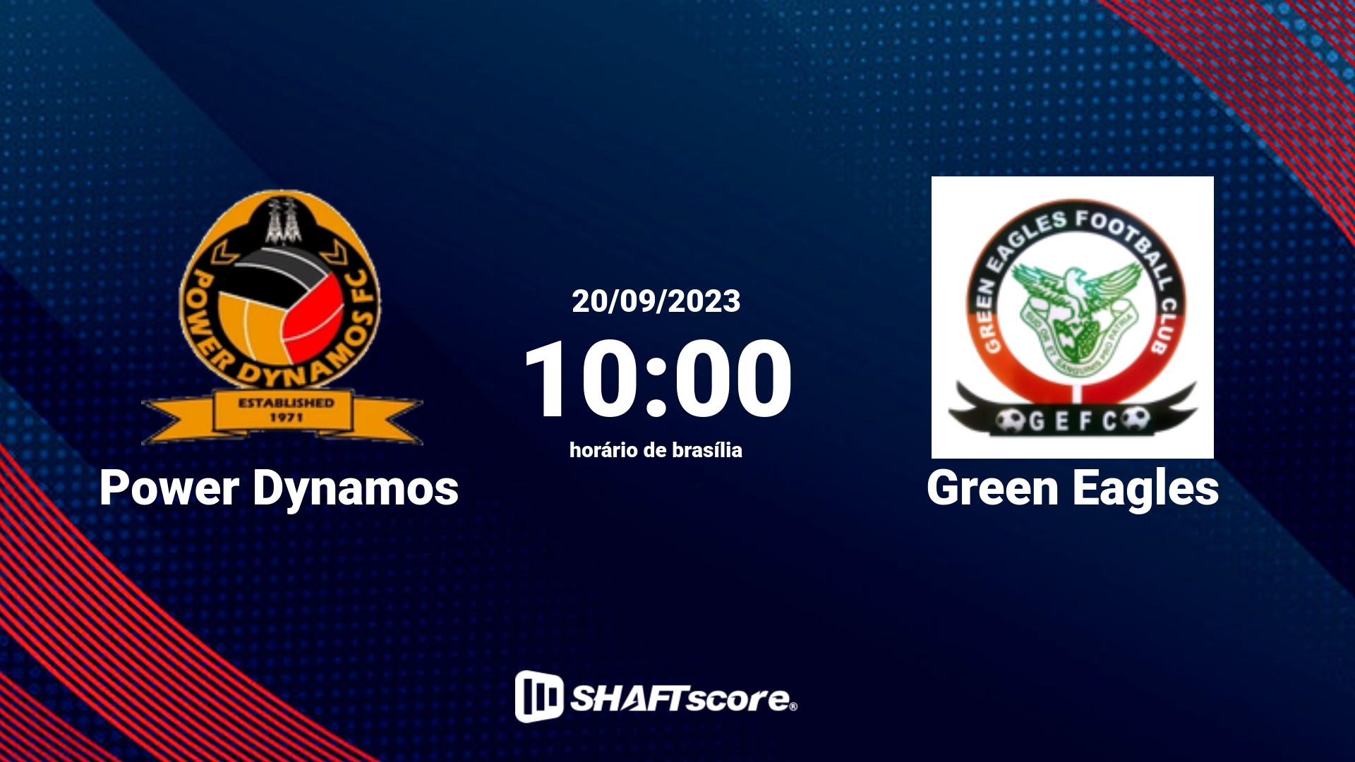 Estatísticas do jogo Power Dynamos vs Green Eagles 20.09 10:00