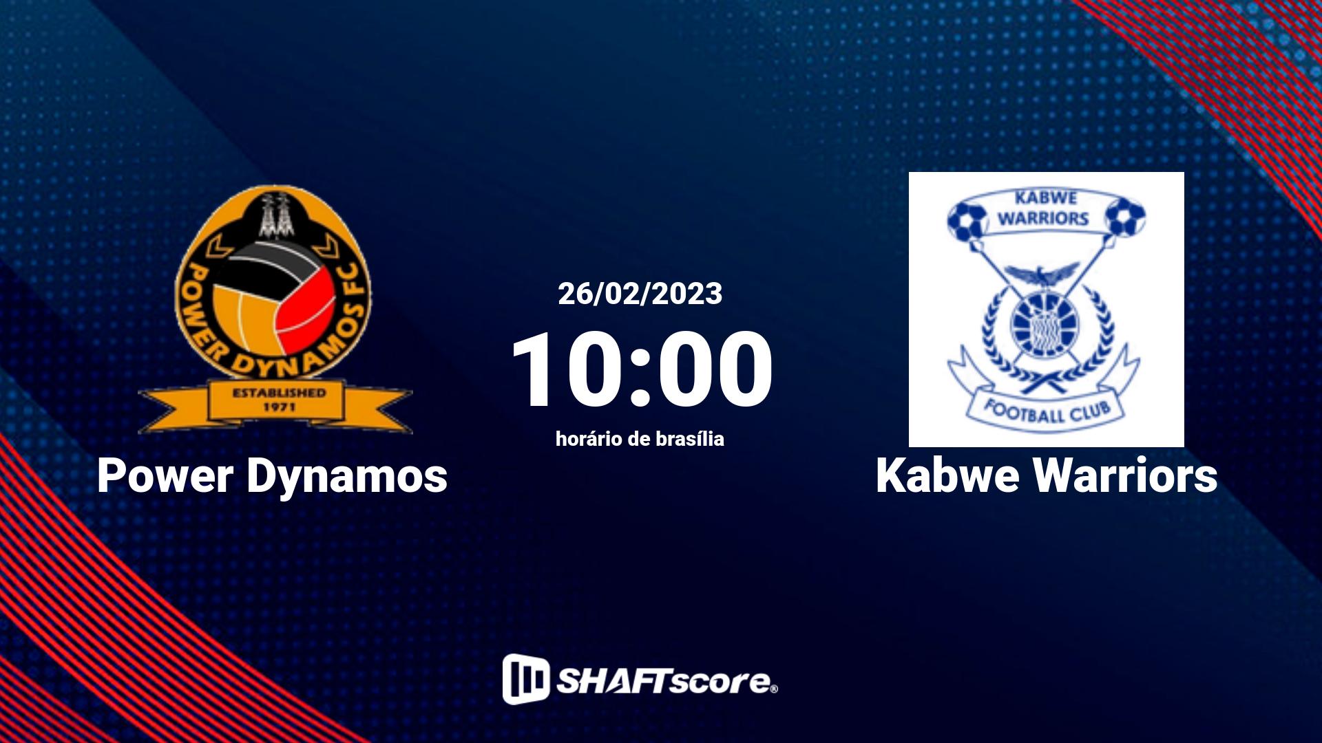 Estatísticas do jogo Power Dynamos vs Kabwe Warriors 26.02 10:00