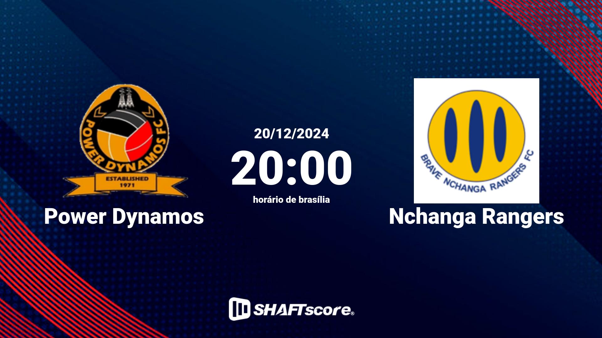 Estatísticas do jogo Power Dynamos vs Nchanga Rangers 20.12 20:00