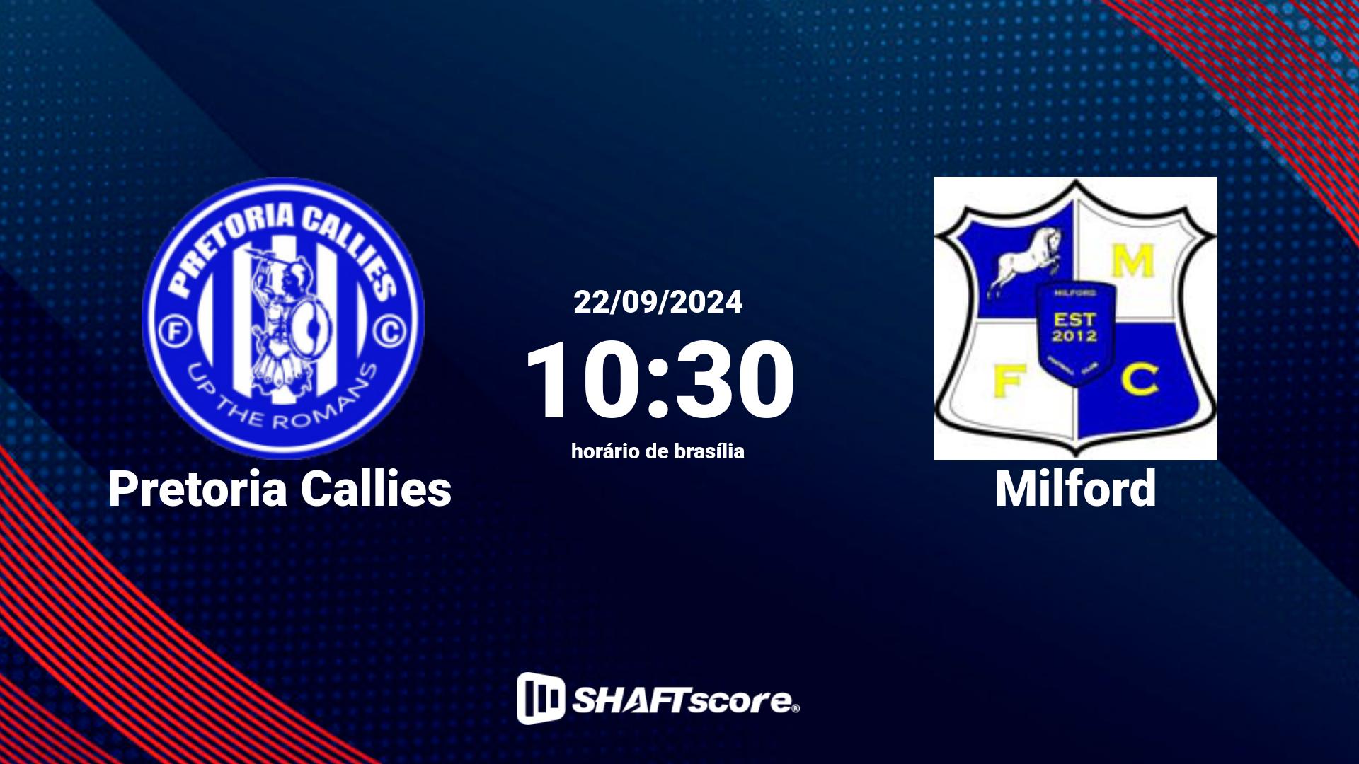 Estatísticas do jogo Pretoria Callies vs Milford 22.09 10:30