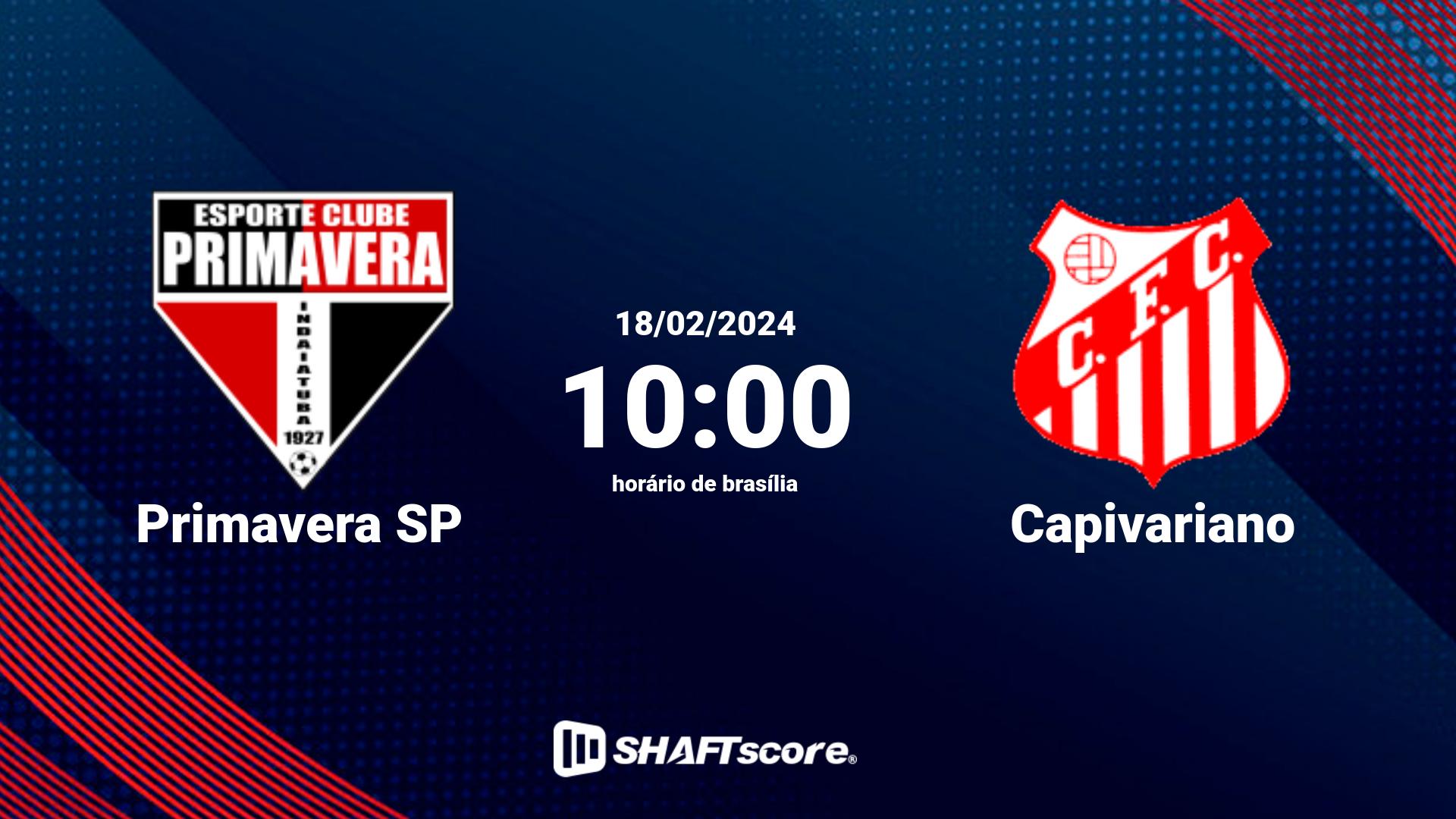 Estatísticas do jogo Primavera SP vs Capivariano 18.02 10:00