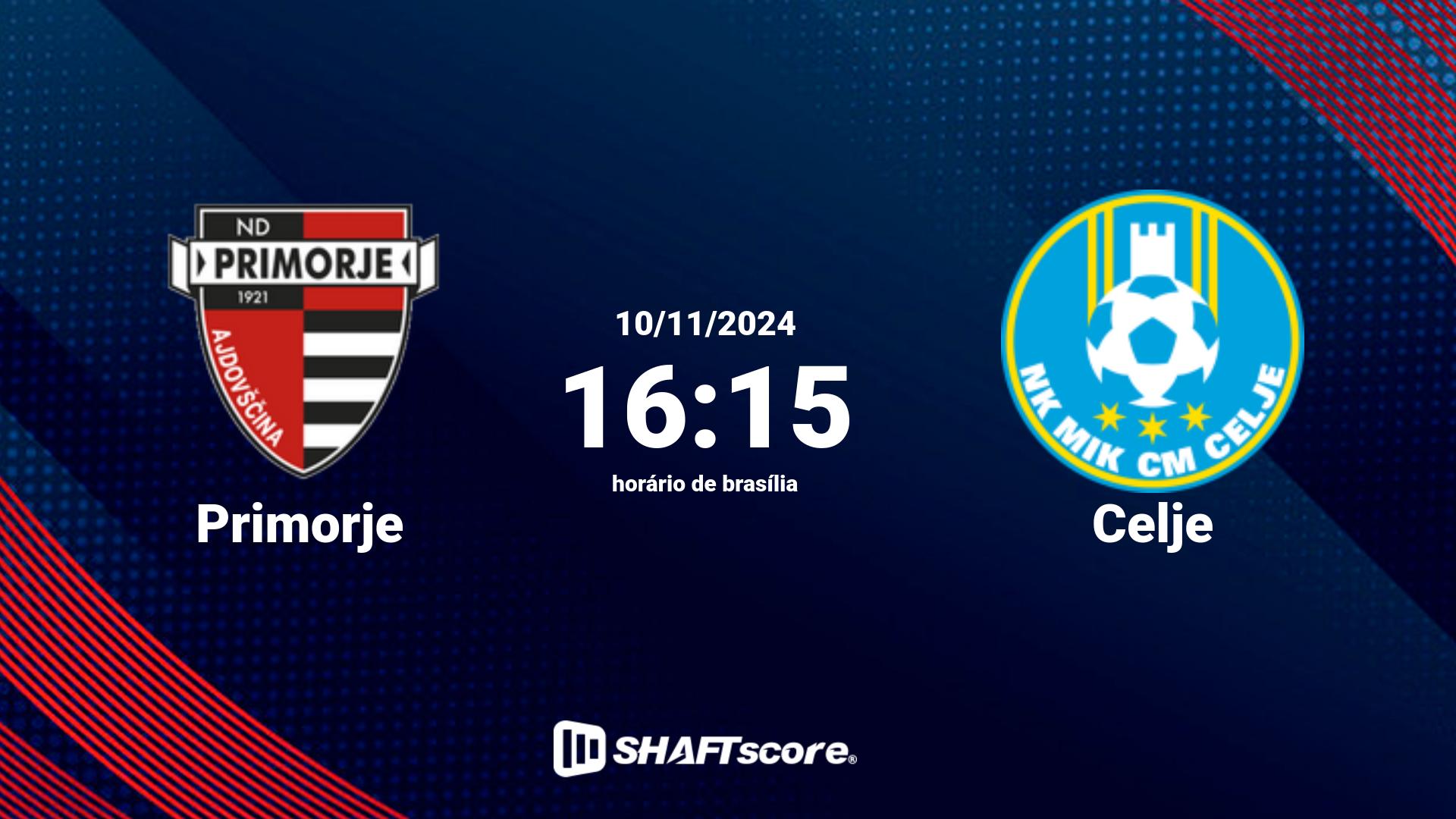 Estatísticas do jogo Primorje vs Celje 10.11 16:15