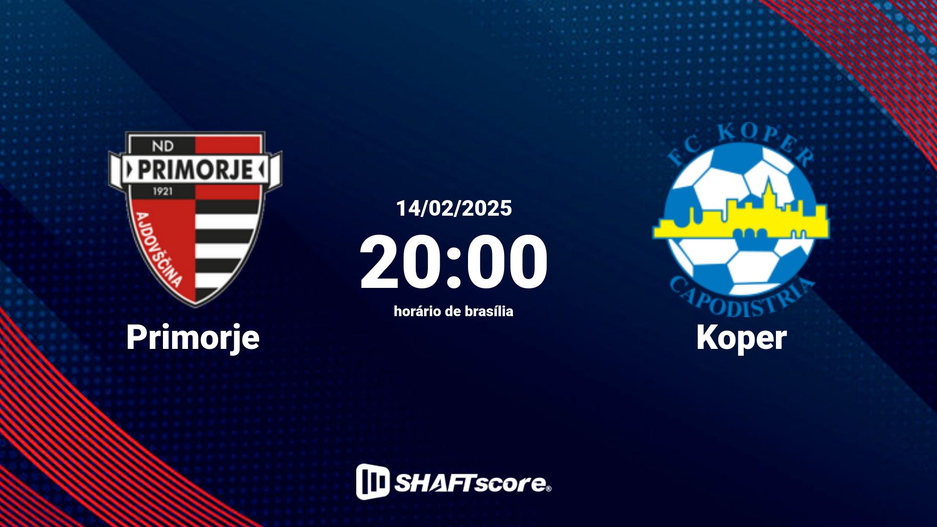 Estatísticas do jogo Primorje vs Koper 14.02 20:00