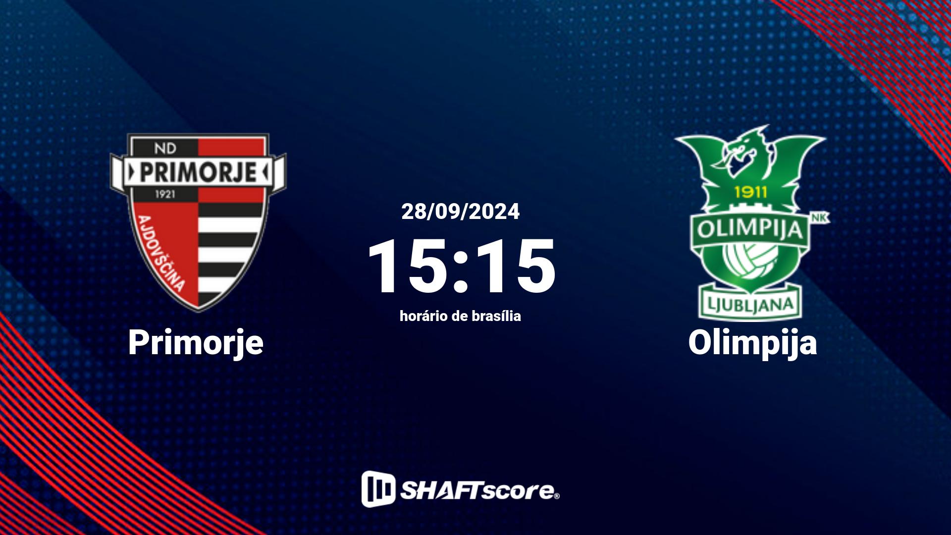 Estatísticas do jogo Primorje vs Olimpija 28.09 15:15