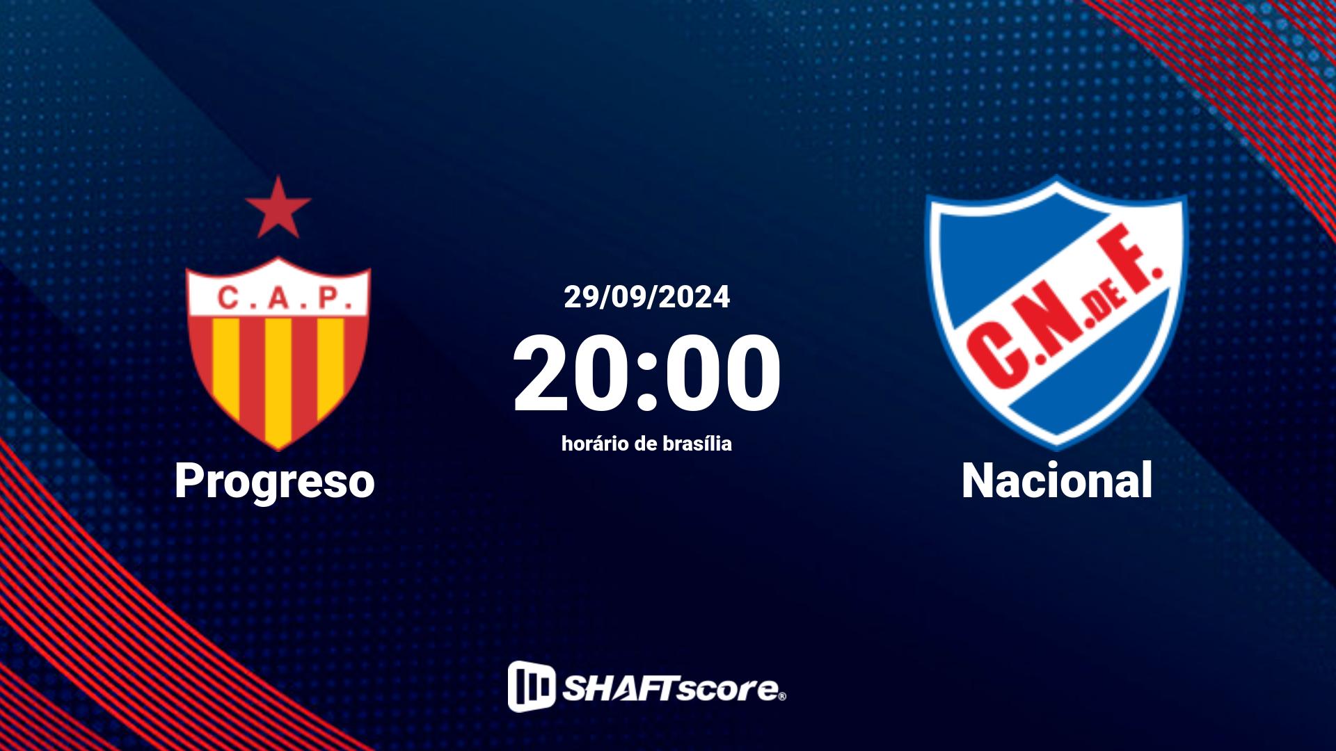 Estatísticas do jogo Progreso vs Nacional 29.09 20:00