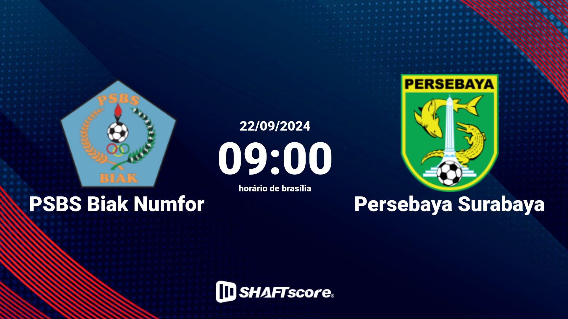 Estatísticas do jogo PSBS Biak Numfor vs Persebaya Surabaya 22.09 09:00