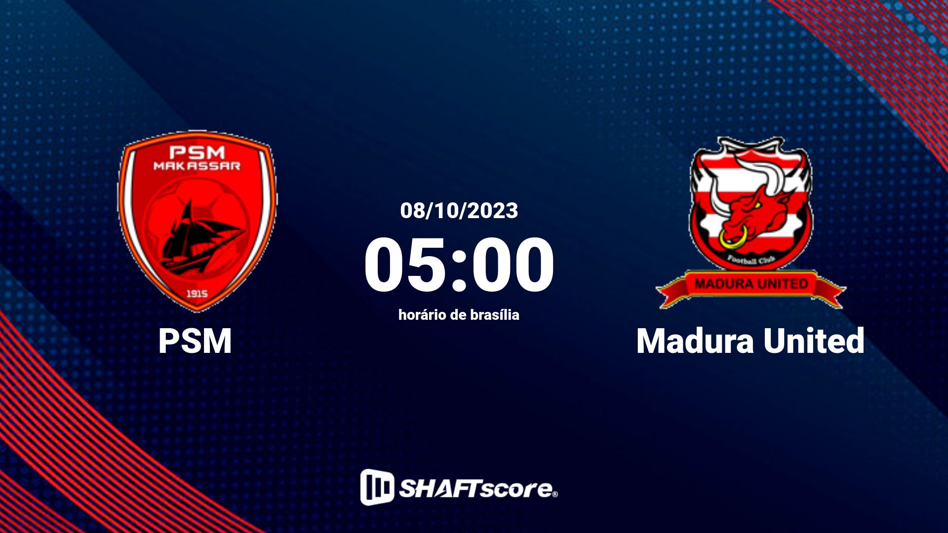 Estatísticas do jogo PSM vs Madura United 08.10 05:00