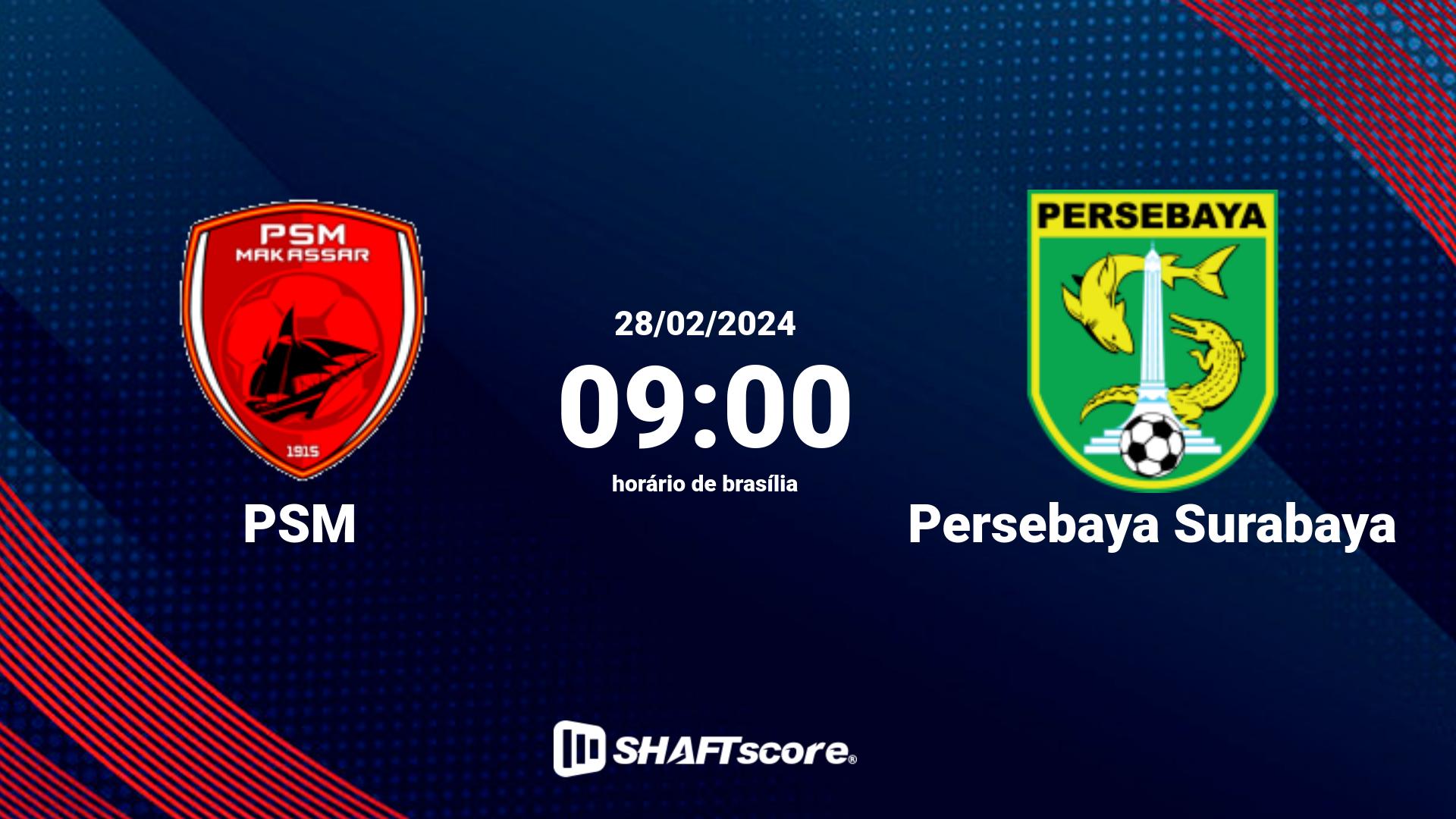 Estatísticas do jogo PSM vs Persebaya Surabaya 28.02 09:00