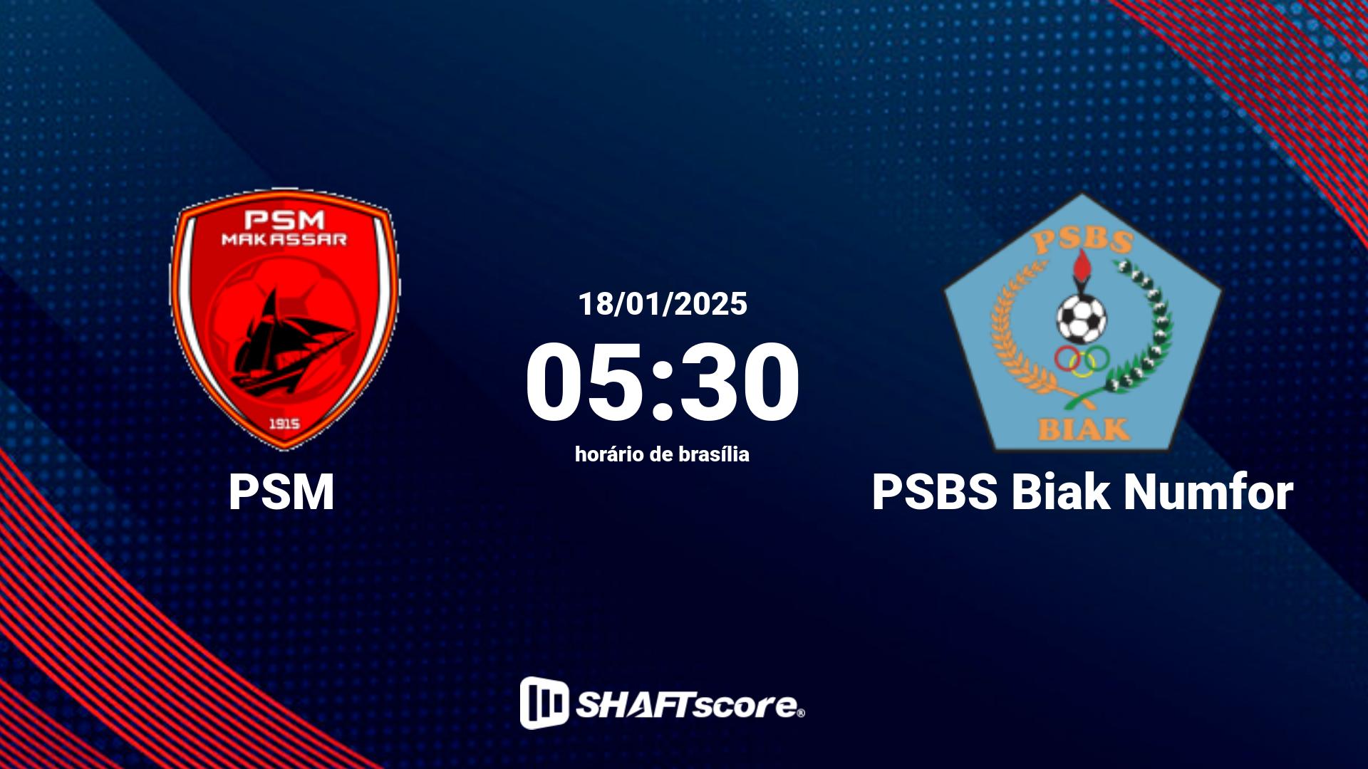 Estatísticas do jogo PSM vs PSBS Biak Numfor 18.01 05:30