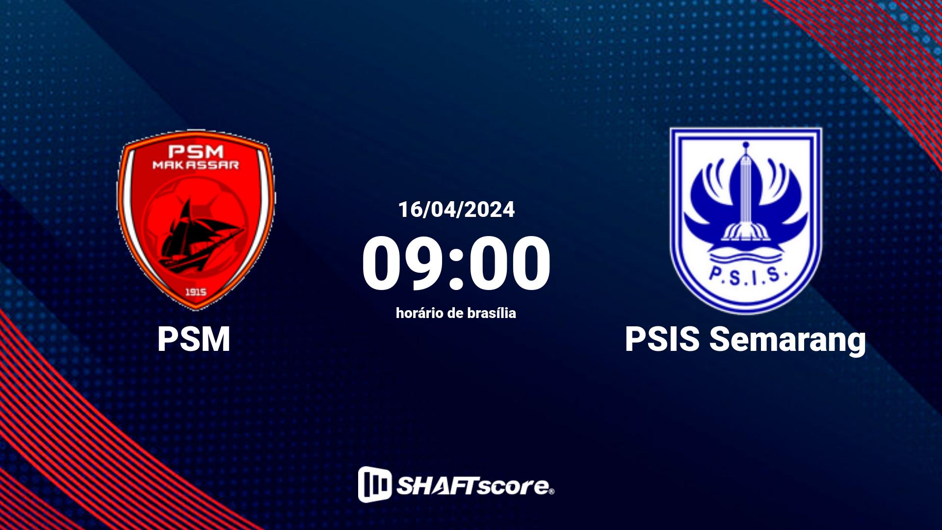 Estatísticas do jogo PSM vs PSIS Semarang 16.04 09:00