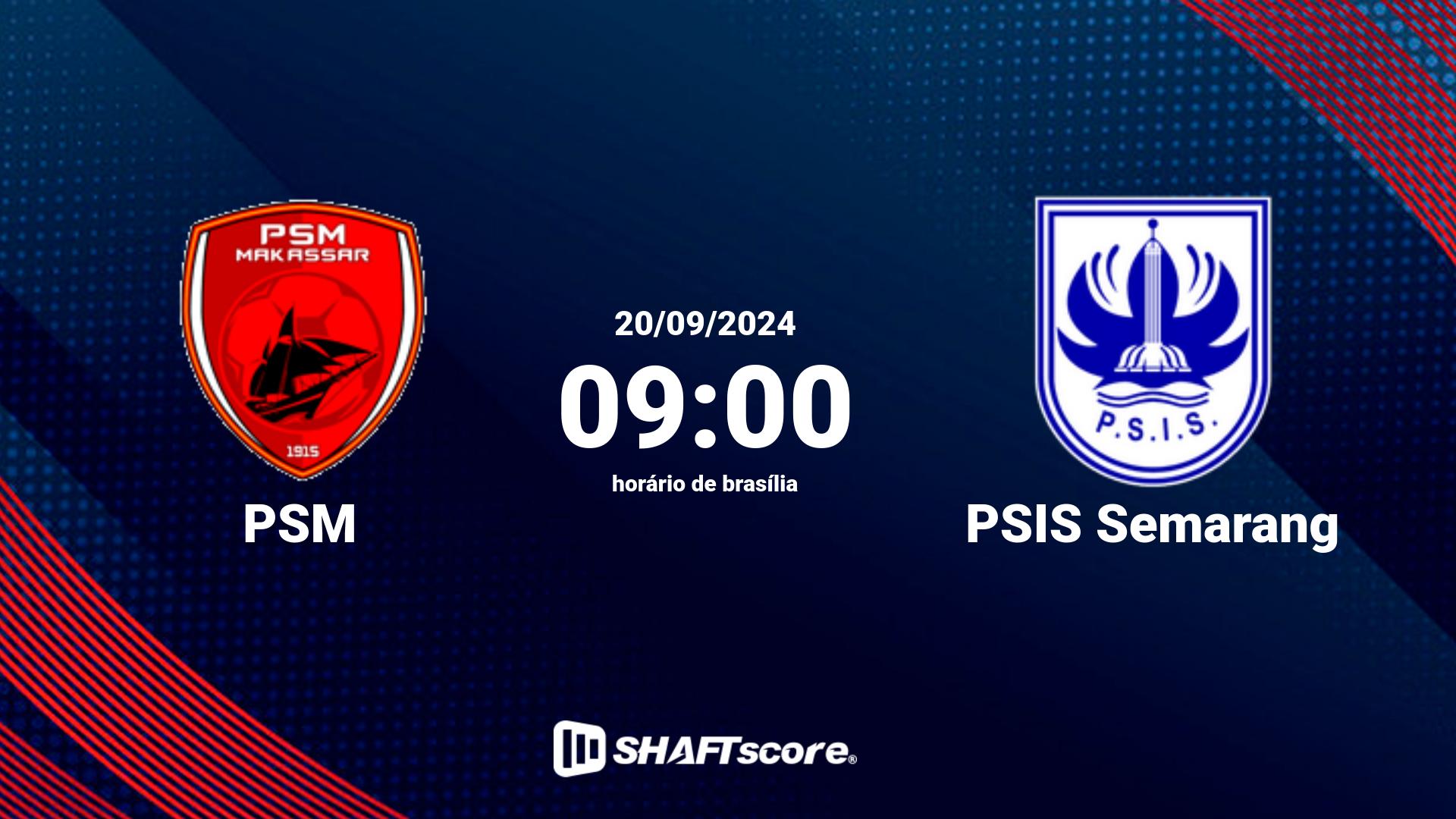 Estatísticas do jogo PSM vs PSIS Semarang 20.09 09:00