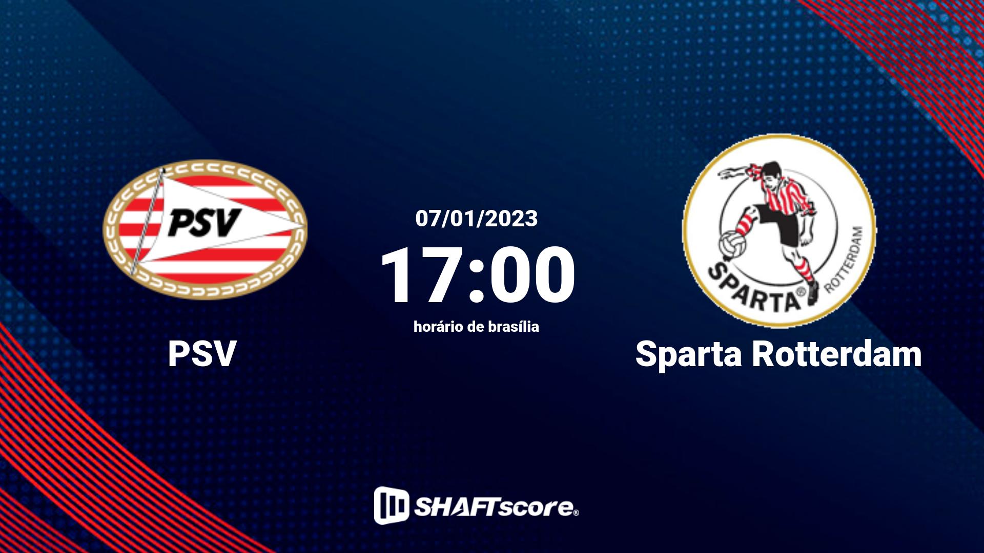 Estatísticas do jogo PSV vs Sparta Rotterdam 07.01 17:00