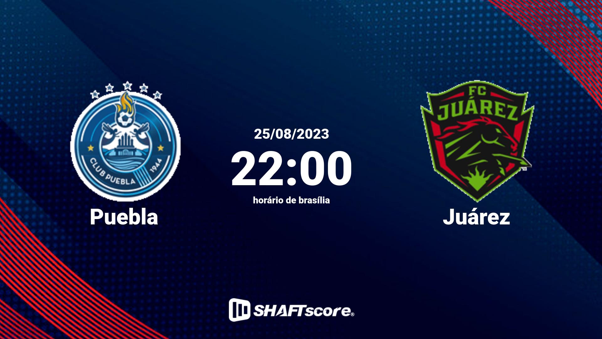 Estatísticas do jogo Puebla vs Juárez 25.08 22:00