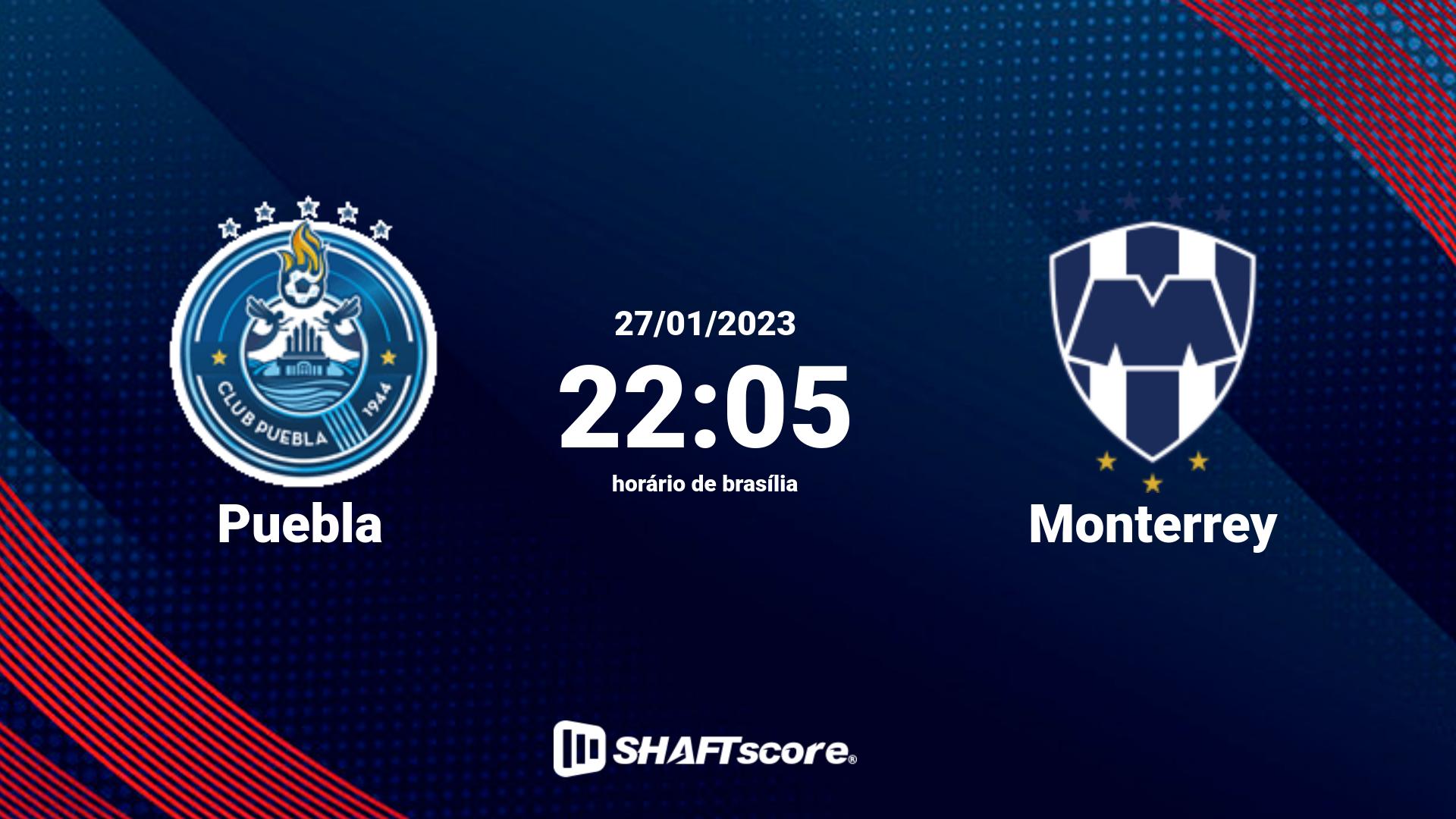 Estatísticas do jogo Puebla vs Monterrey 27.01 22:05