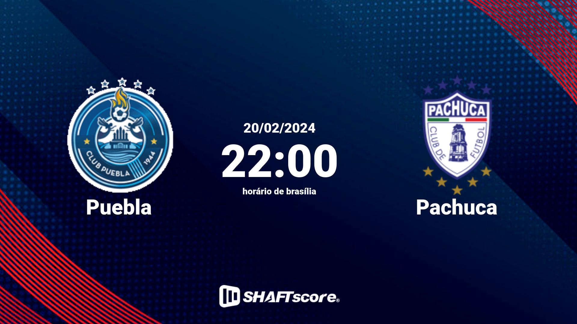 Estatísticas do jogo Puebla vs Pachuca 20.02 22:00