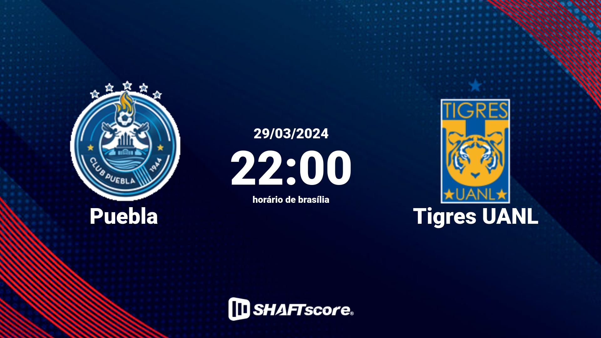 Estatísticas do jogo Puebla vs Tigres UANL 29.03 22:00