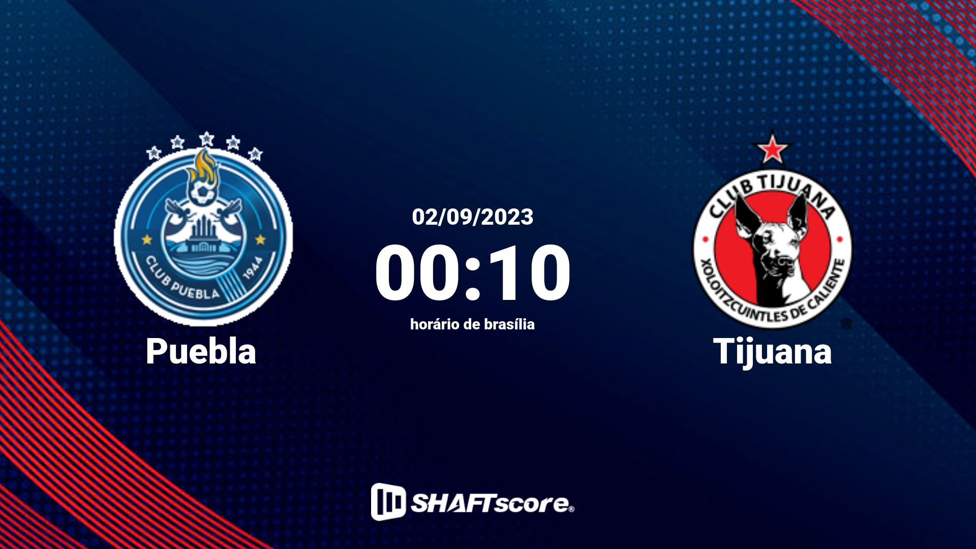 Estatísticas do jogo Puebla vs Tijuana 02.09 00:10