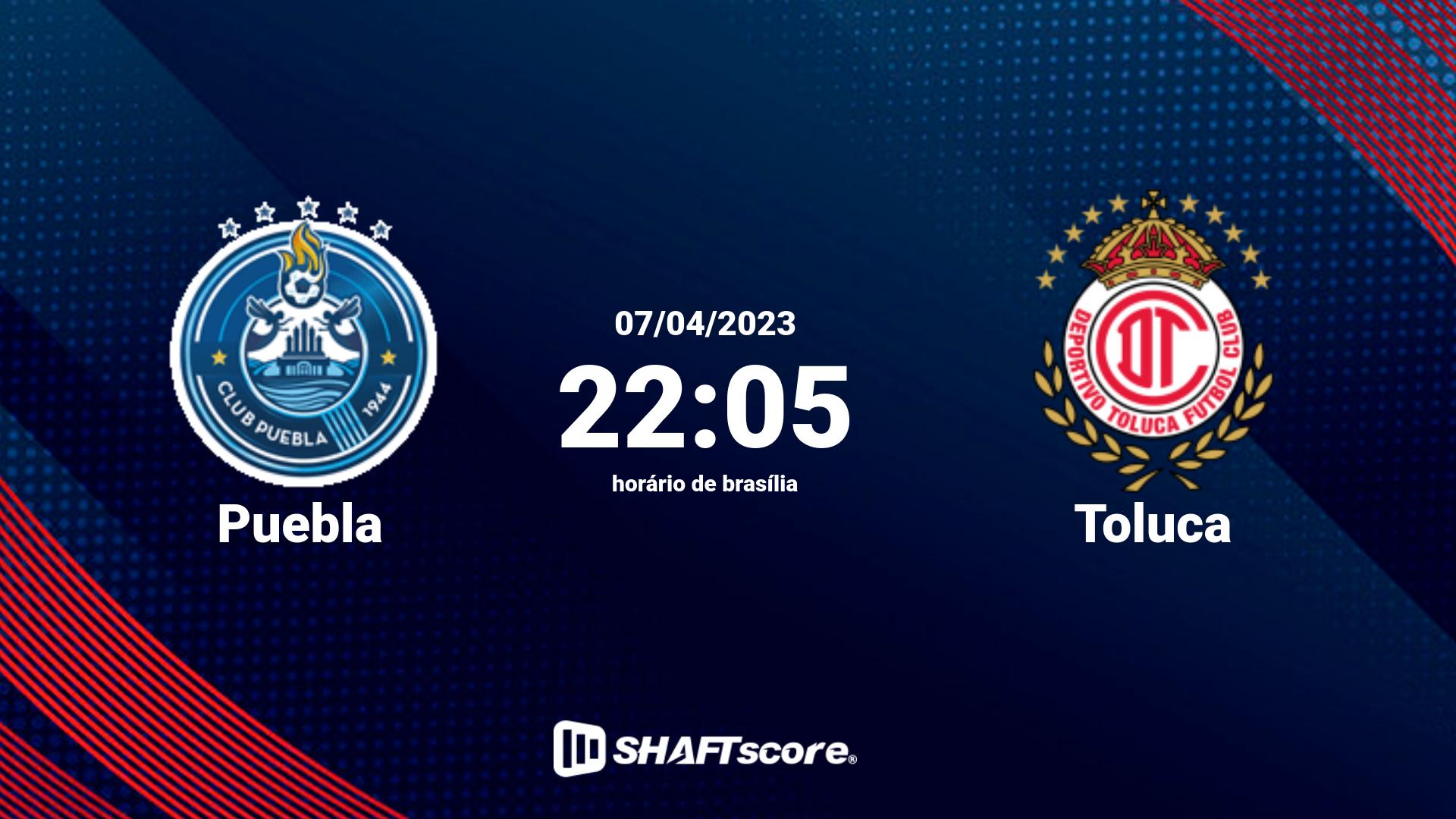 Estatísticas do jogo Puebla vs Toluca 07.04 22:05